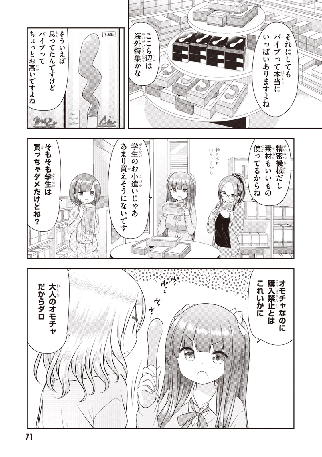 Adult Toys! - Page 73