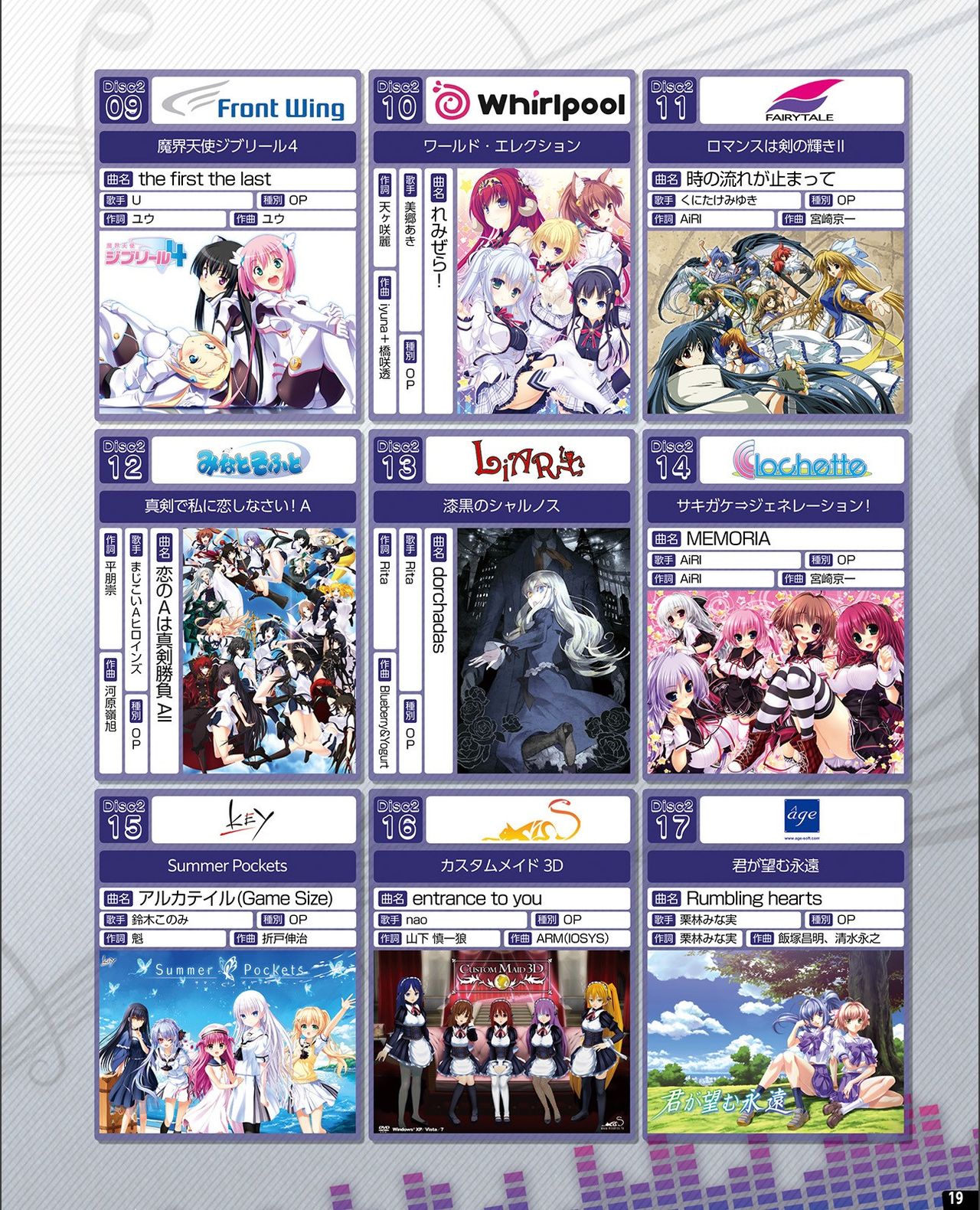 TECH GIAN 2021-09 Vol.299 - Page 11