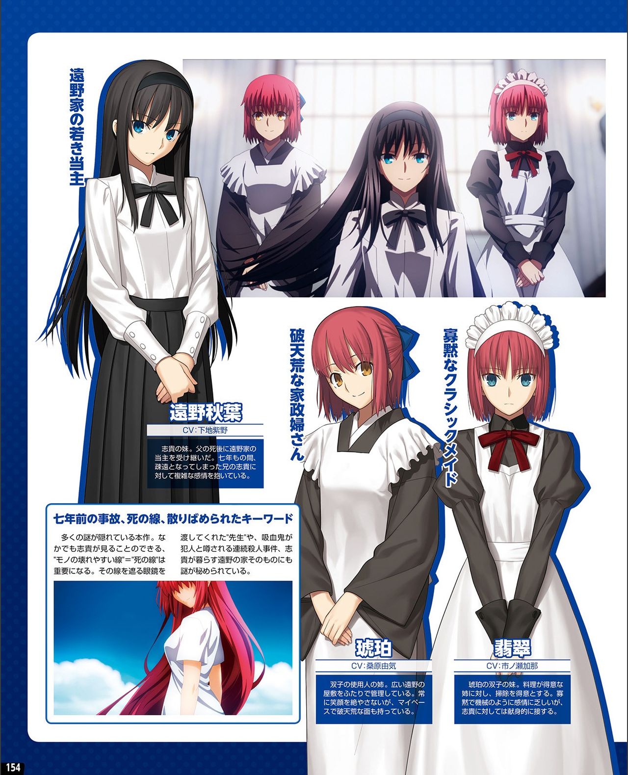 TECH GIAN 2021-09 Vol.299 - Page 146