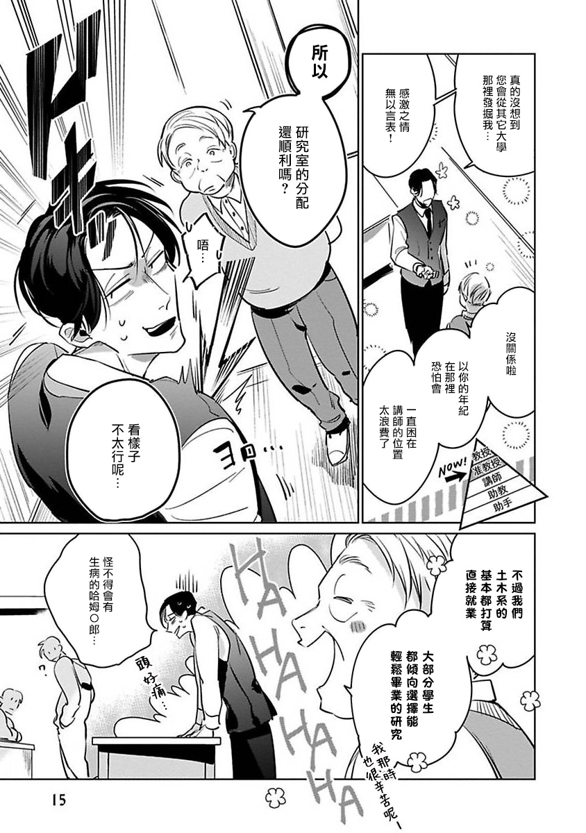 Ore no Seito wa Kawaikunai | 我的学生一点也不可爱 Ch. 1 - Page 17