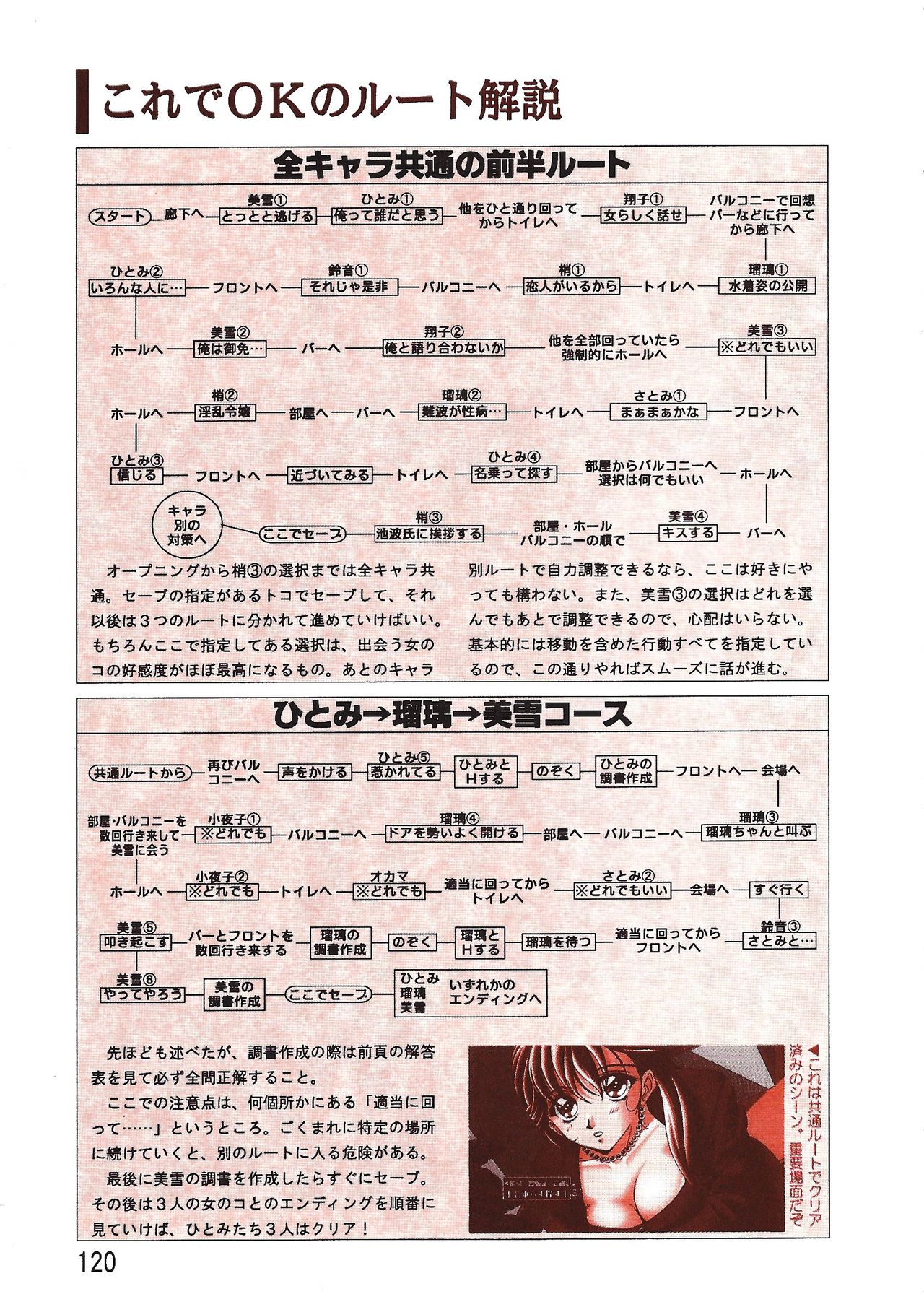 PC Bishoujo Software Strategy Book: Strategy King 2 - Page 120