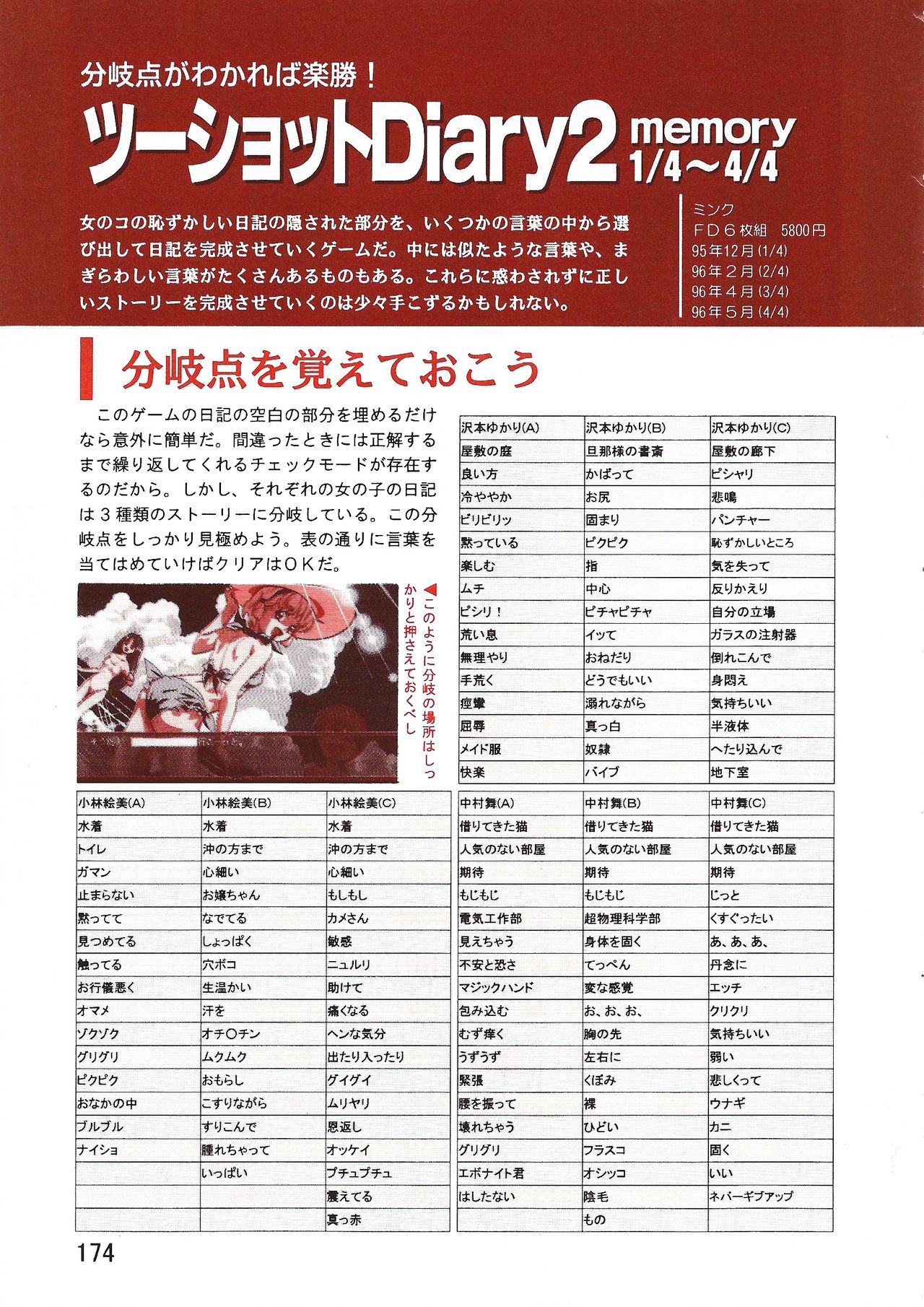PC Bishoujo Software Strategy Book: Strategy King 2 - Page 174