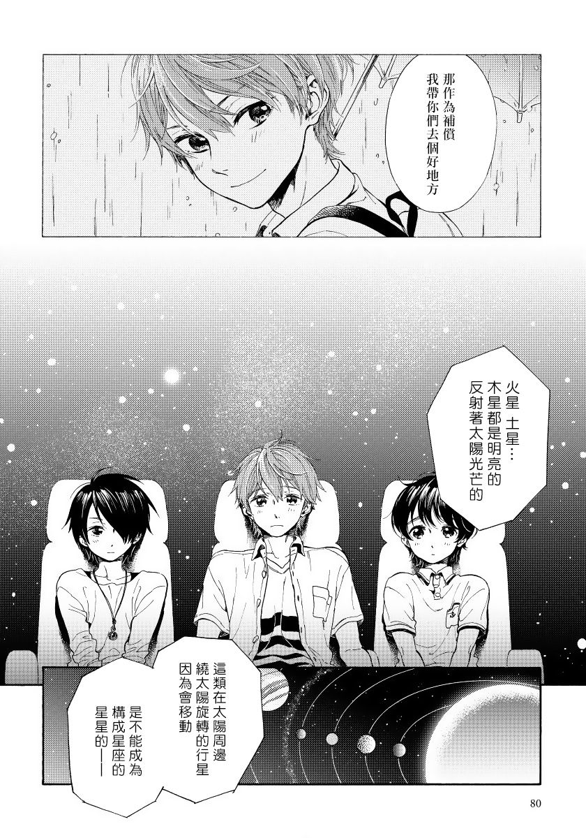 Jupiter ni Onegai | 向木星许愿 Ch. 2-5+番外 - Page 39