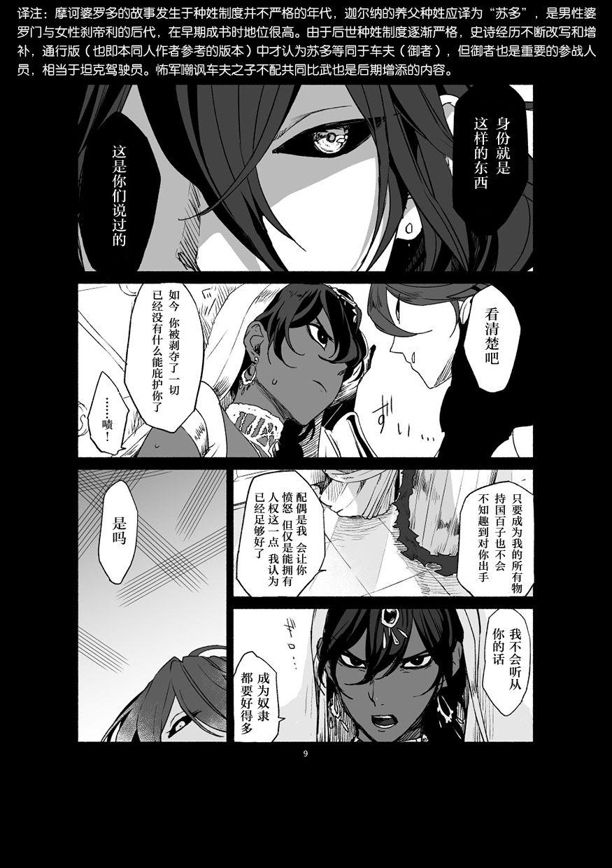 if (Fate/Grand Order)[Digital]【中文版】（别写汉化者谢谢，你也找不到） - Page 11