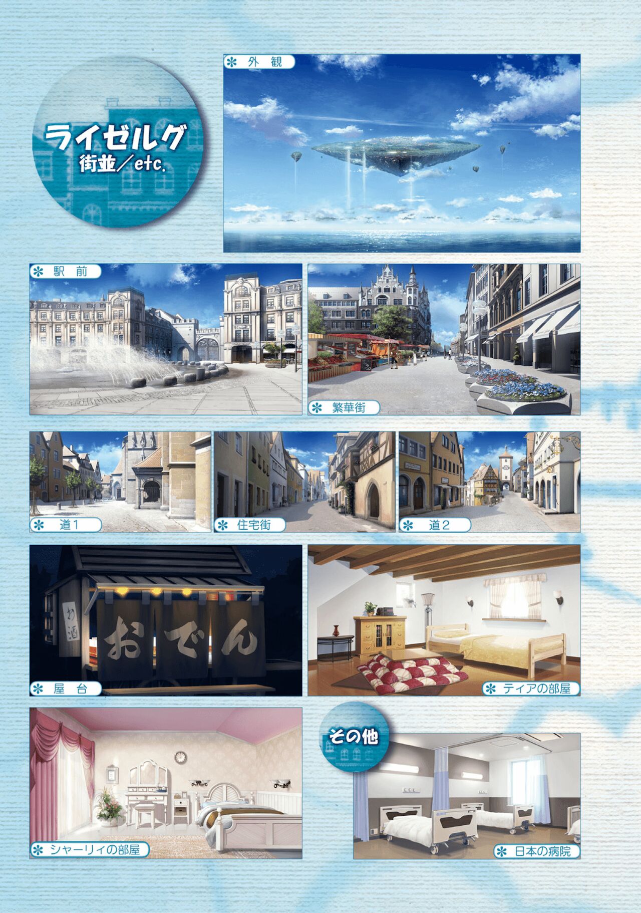 Amairo Islenauts Official Visual Fanbook - Page 280