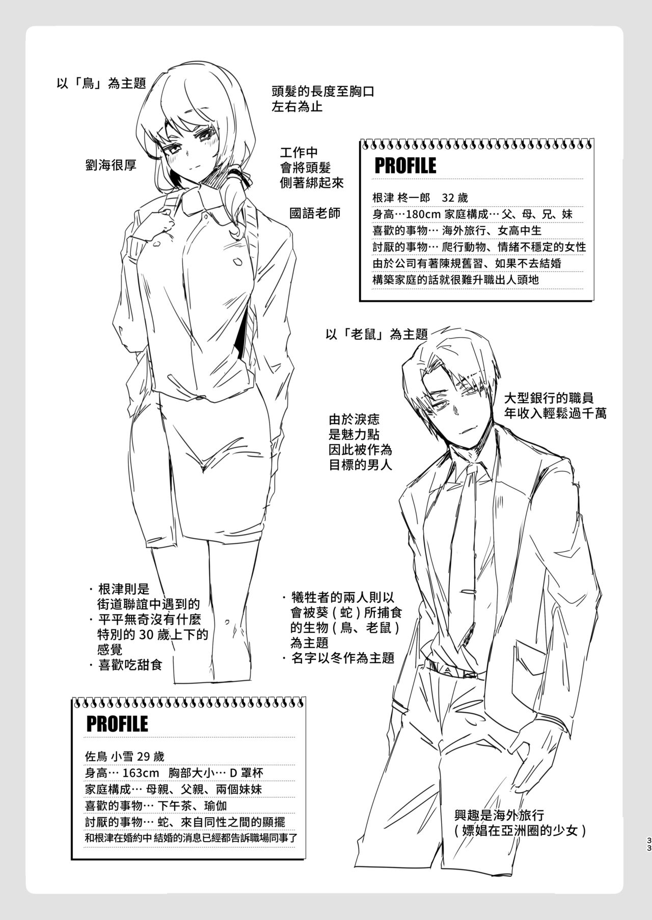 TS Fukushuu Revenge 1 - Page 32