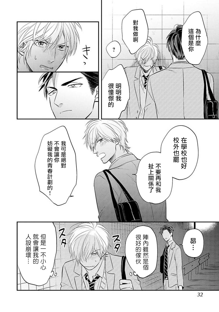 Ore no Aoharu wa Watasanai | 我的青春才不会让给你 Ch. 1 - Page 29