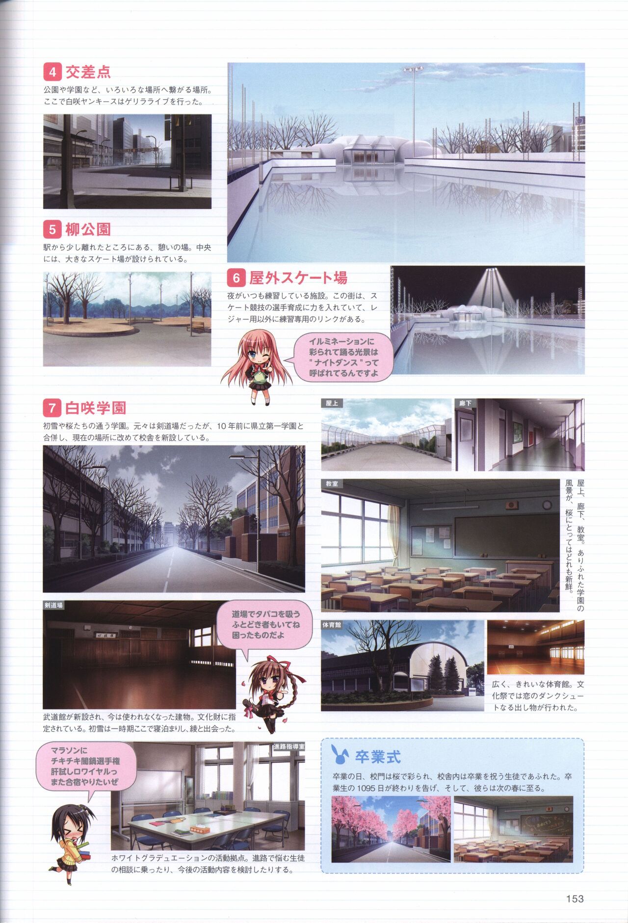 Hatsuyuki Sakura Visual Fanbook - Page 157