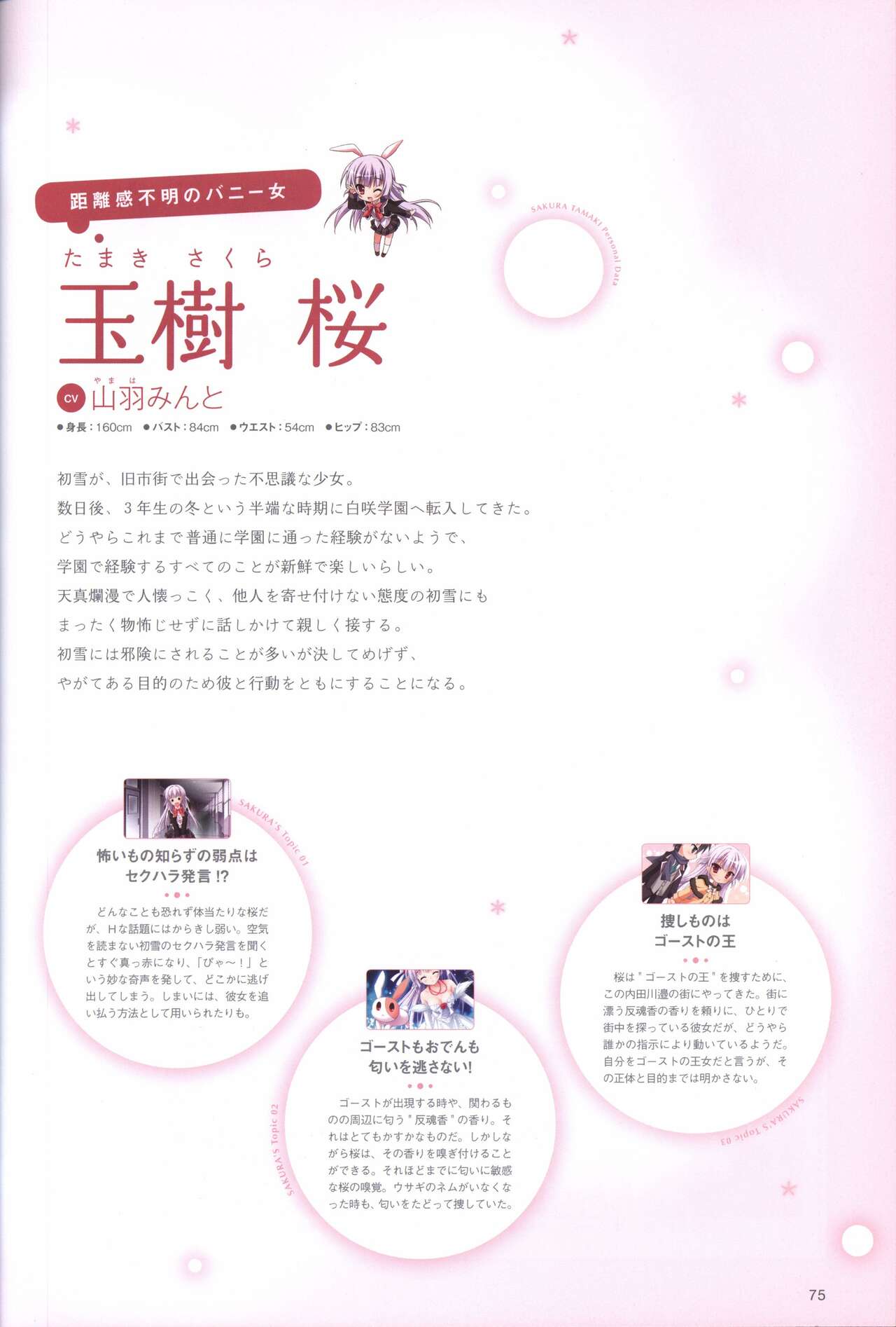 Hatsuyuki Sakura Visual Fanbook - Page 79