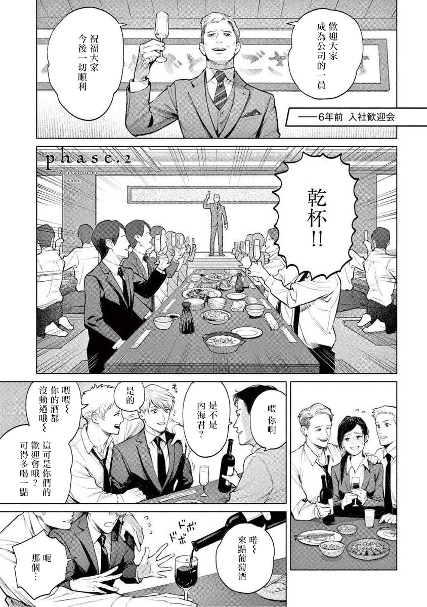 Zetsubou ni Nake | 绝望悲鸣 Ch. 1-8 - Page 38