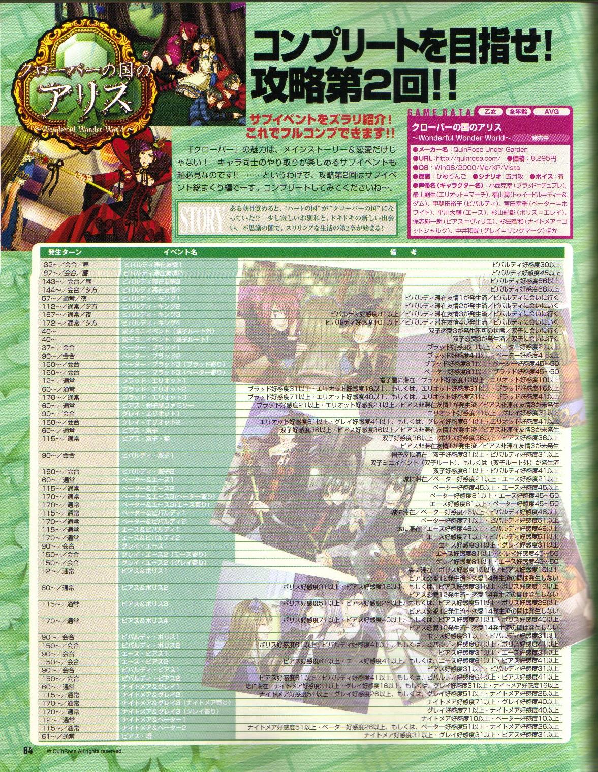 Cool-B Vol.19 2008-05 - Page 85