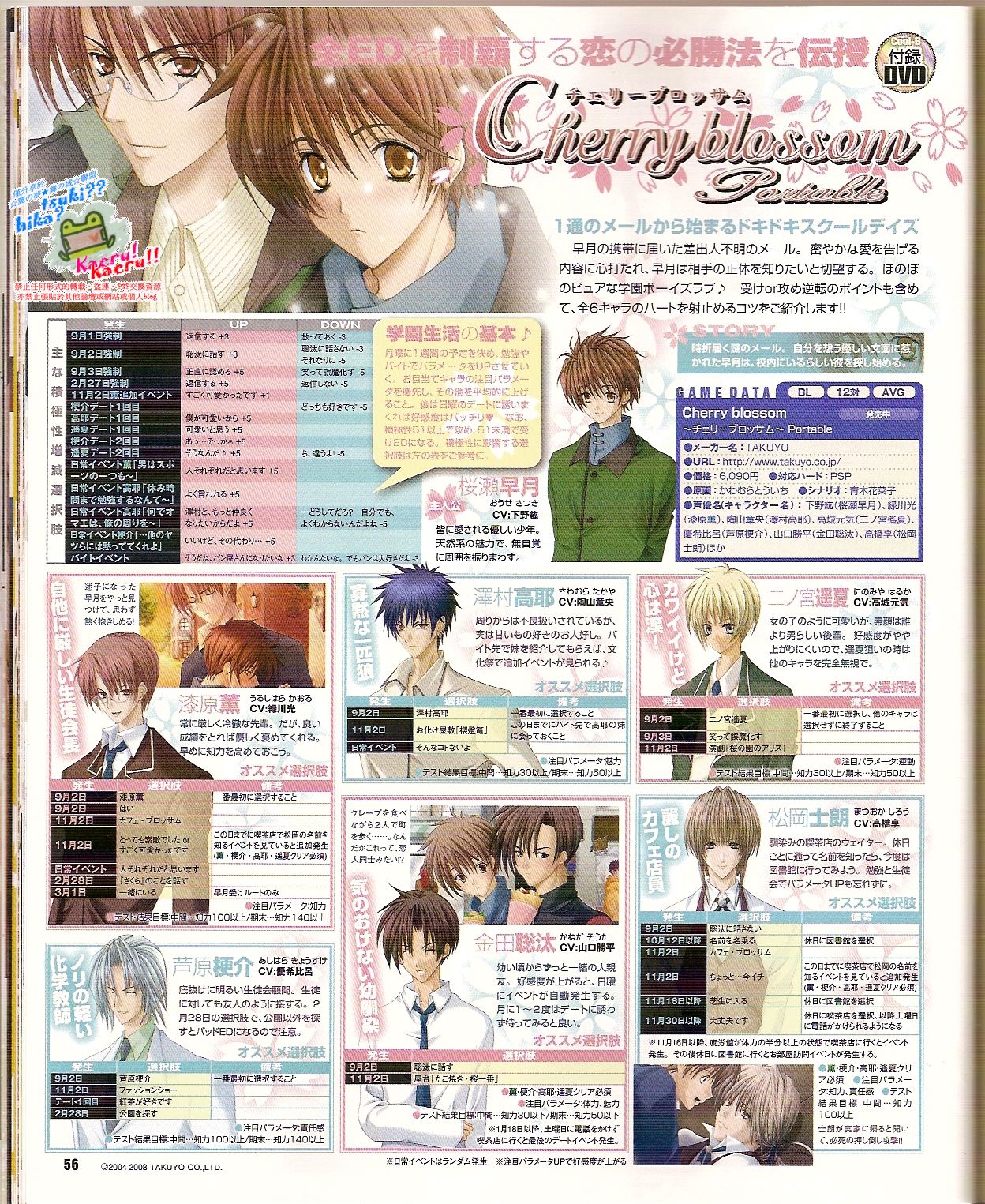 Cool-B Vol.24 2009-03 - Page 58