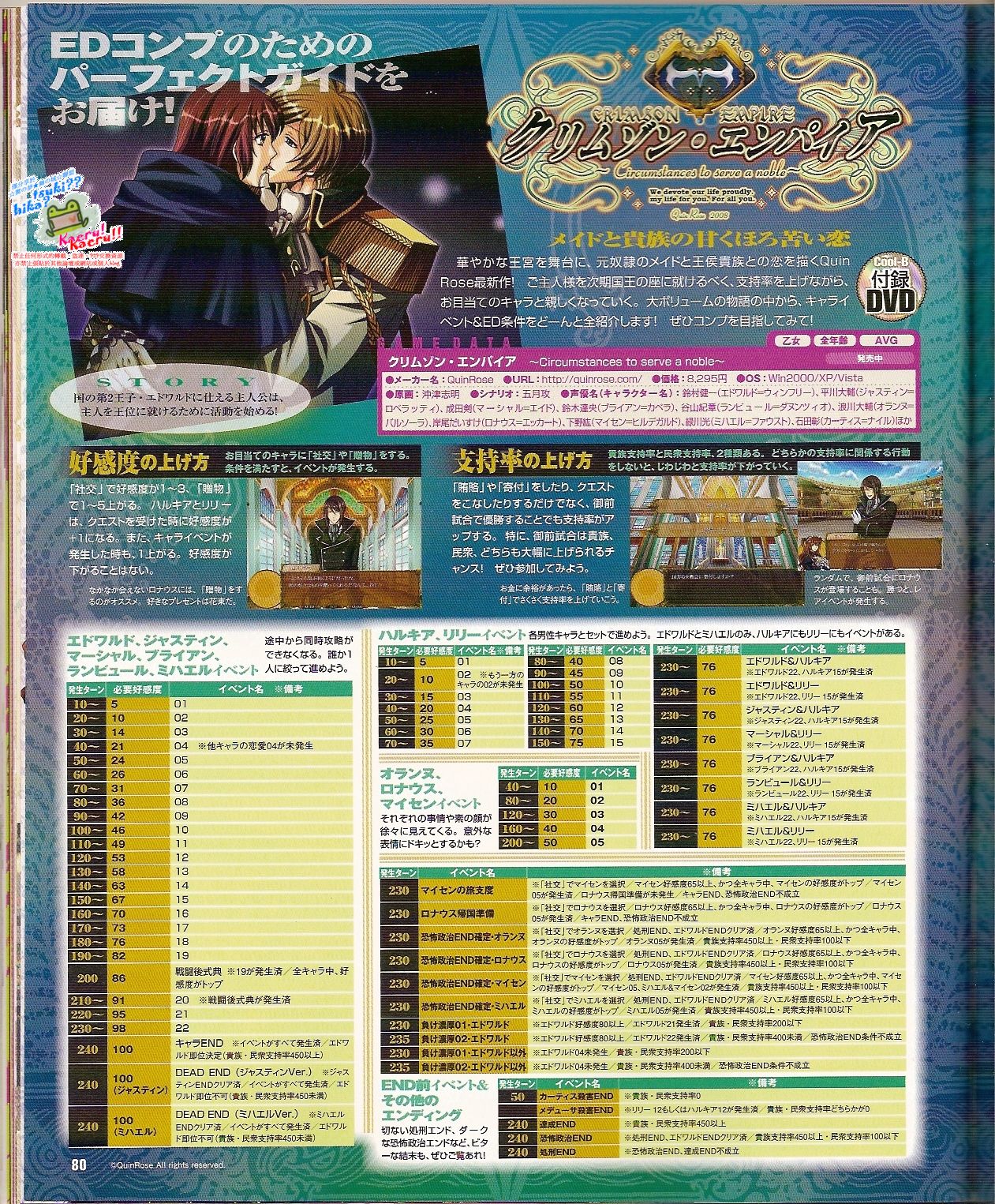 Cool-B Vol.24 2009-03 - Page 82