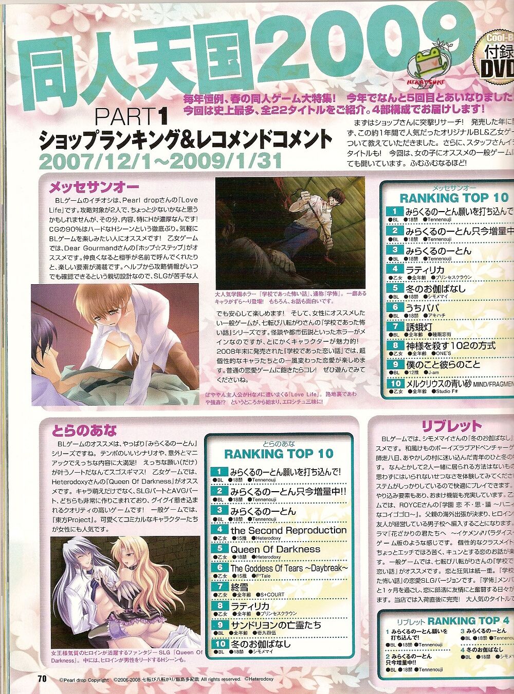 Cool-B Vol.25 2009-05 - Page 63