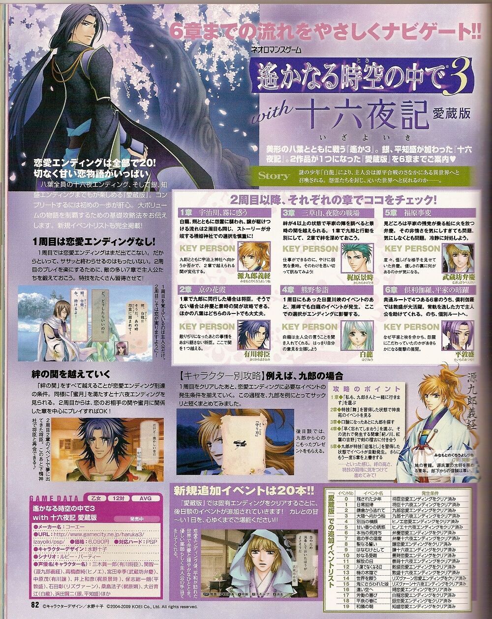 Cool-B Vol.25 2009-05 - Page 75