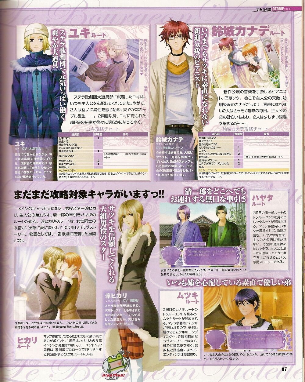 Cool-B Vol.25 2009-05 - Page 90