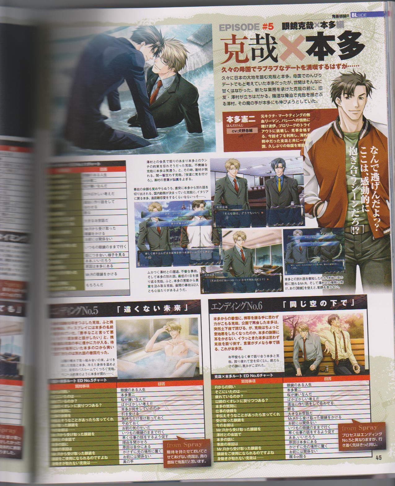 Cool-B Vol.26 2009-07 - Page 47