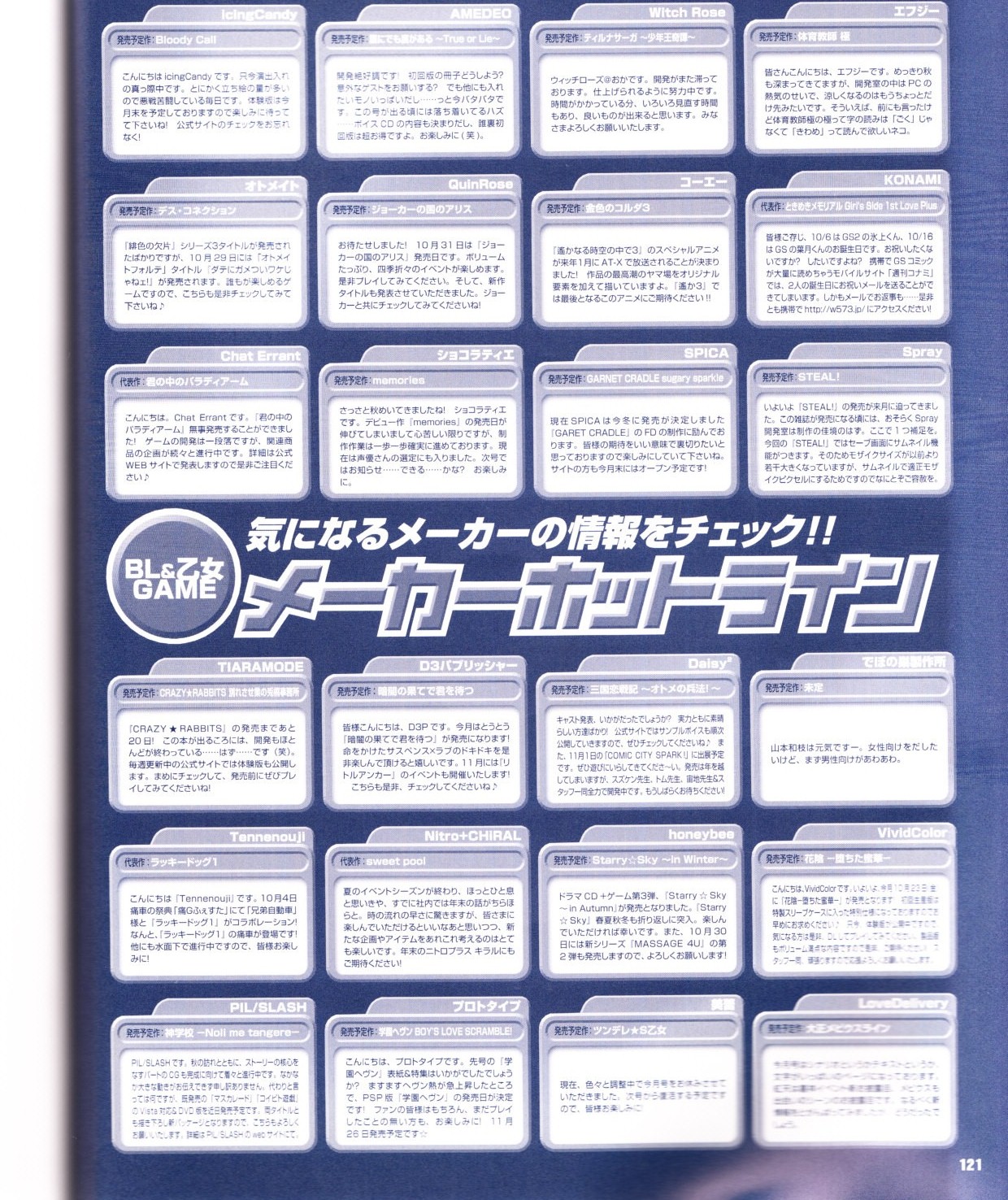 Cool-B Vol.28 2009-11 - Page 122