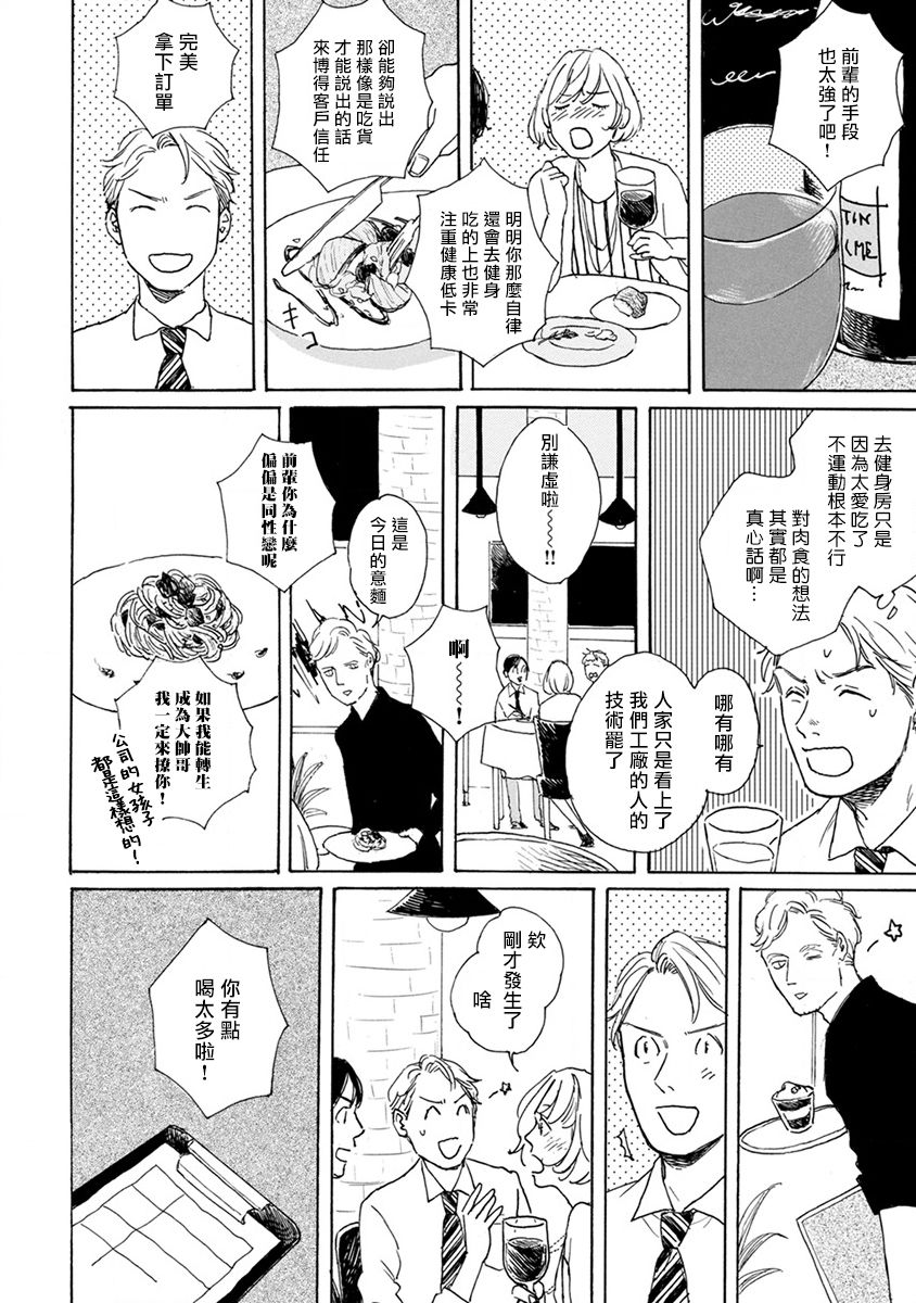 Nikushoku Kumikyoku | 肉食组曲 Ch. 1-8 - Page 22