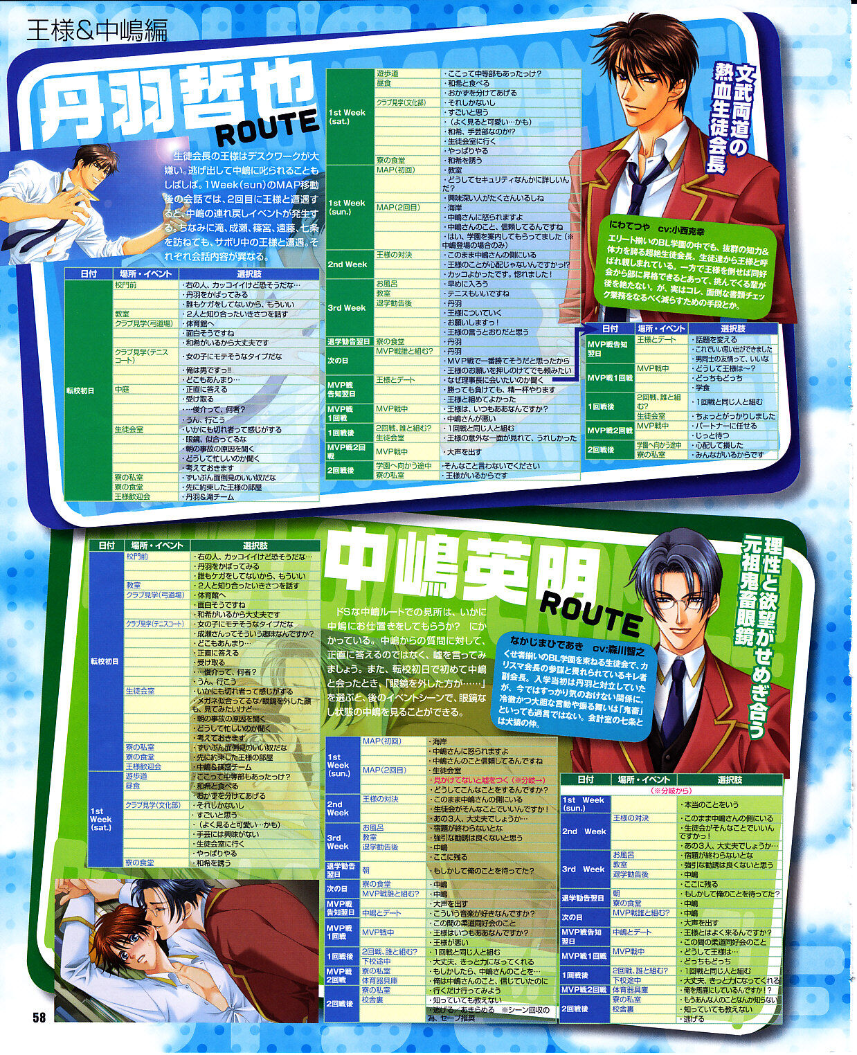 Cool-B Vol.29 2010-01 - Page 54