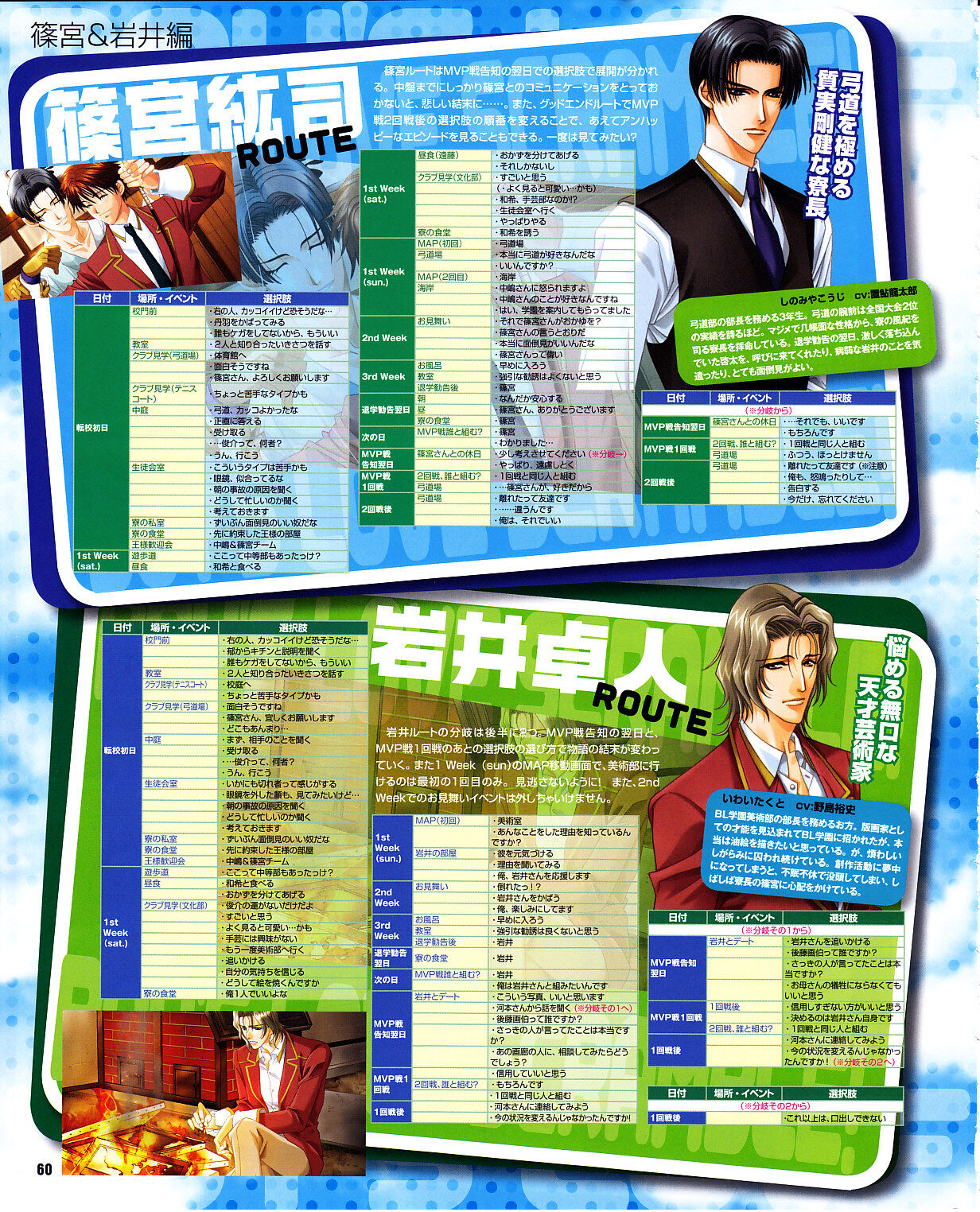 Cool-B Vol.29 2010-01 - Page 56