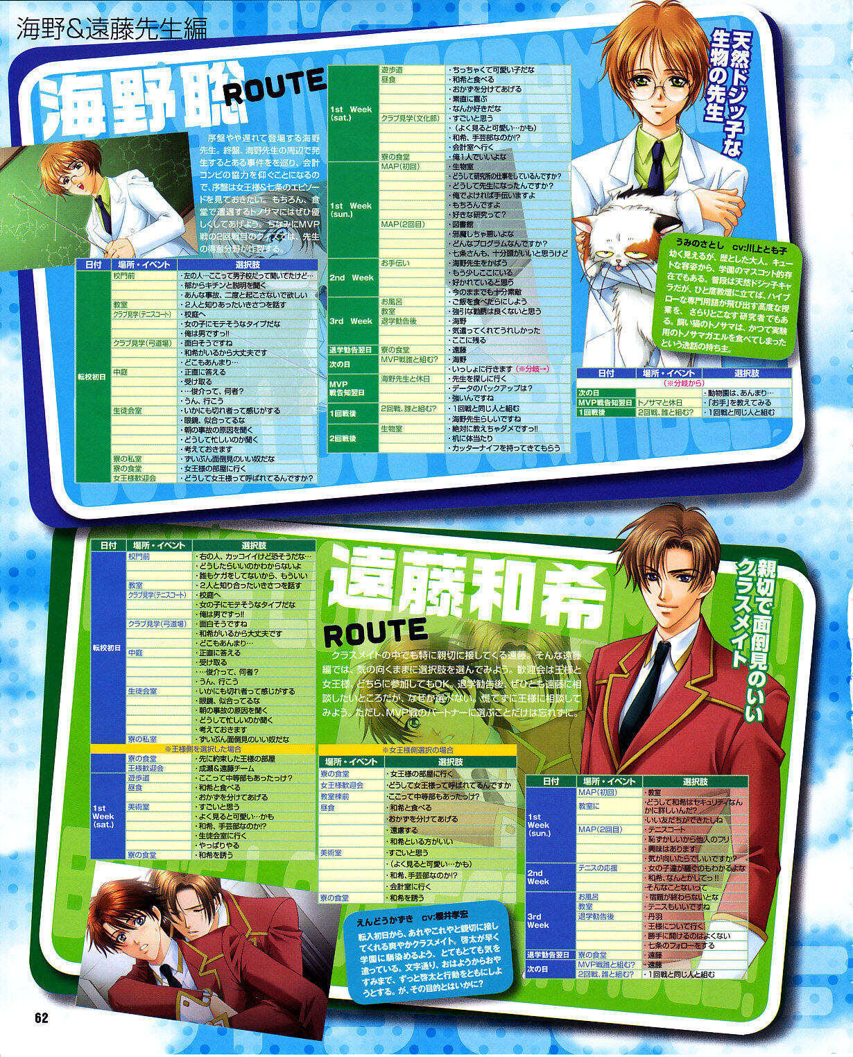 Cool-B Vol.29 2010-01 - Page 58