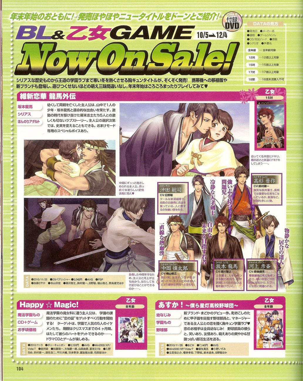 Cool-B Vol.35 2011-01 - Page 102