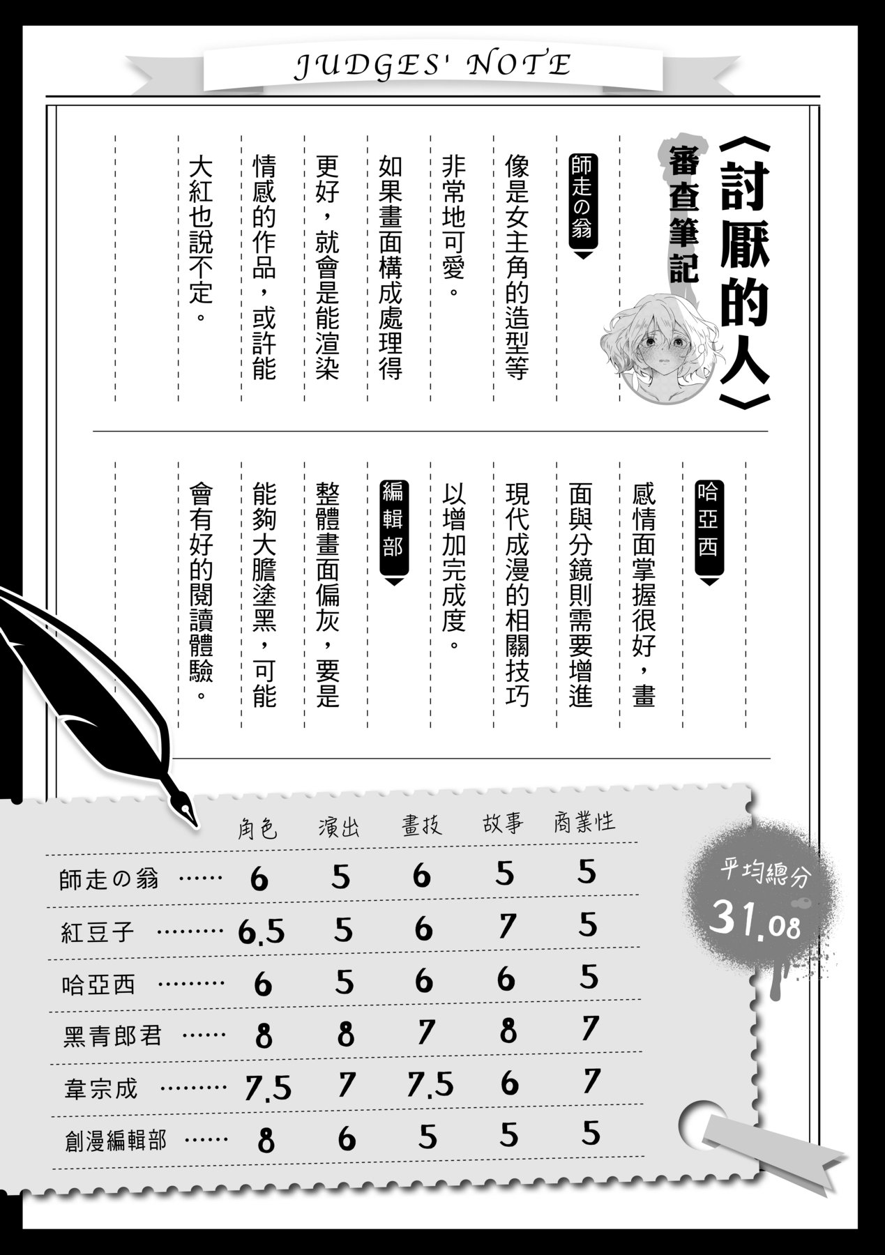 未來Ａ書目錄 - Page 314
