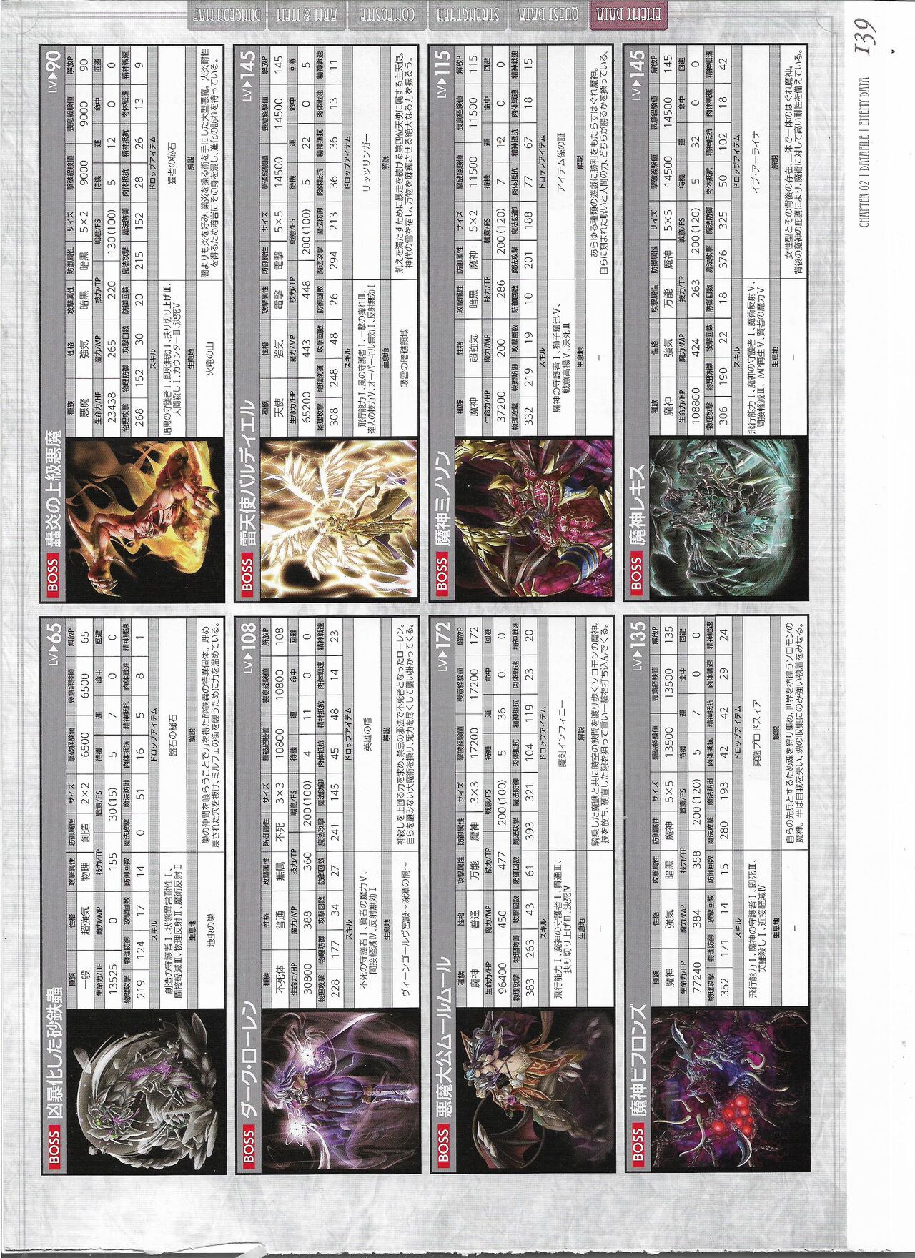 Tenbin no La DEA. ~Ikusa Megami MEMORIA~ Perfect Guidebook - Page 343