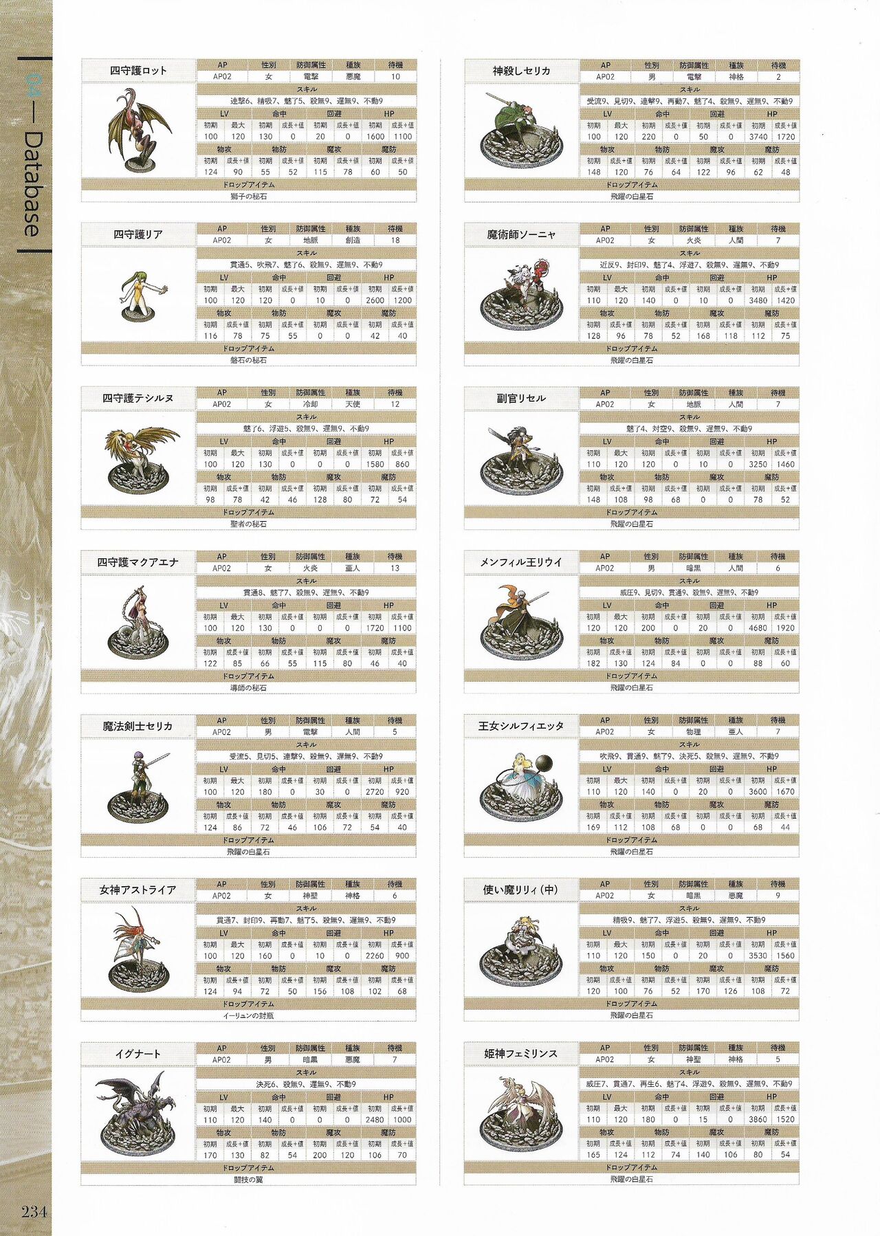 Fuukan no Grasesta Perfect Guidebook - Page 236