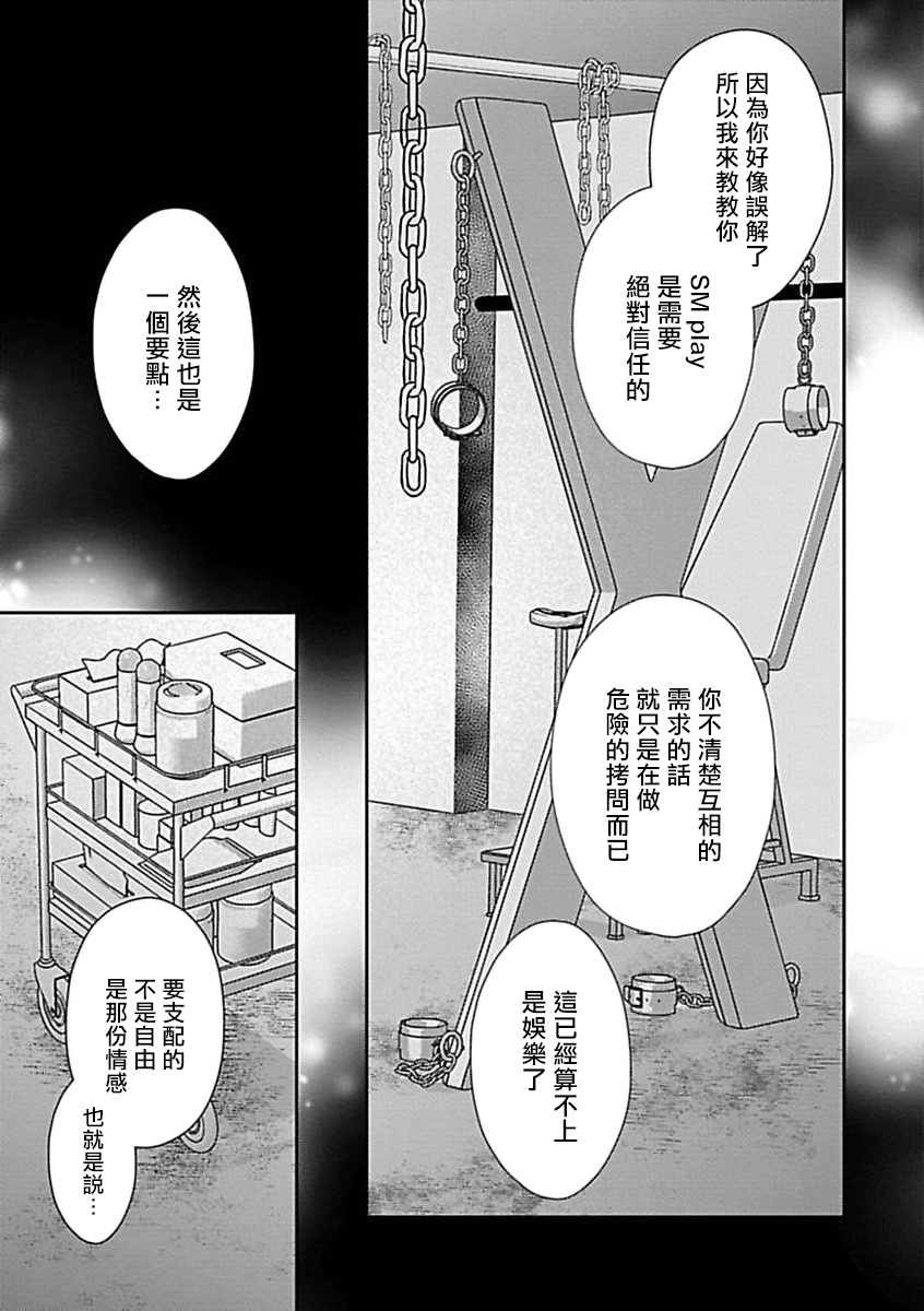 Konna S Kare ni Dakasetai BL | 渴望被抖s的他疼♂爱 - Page 80