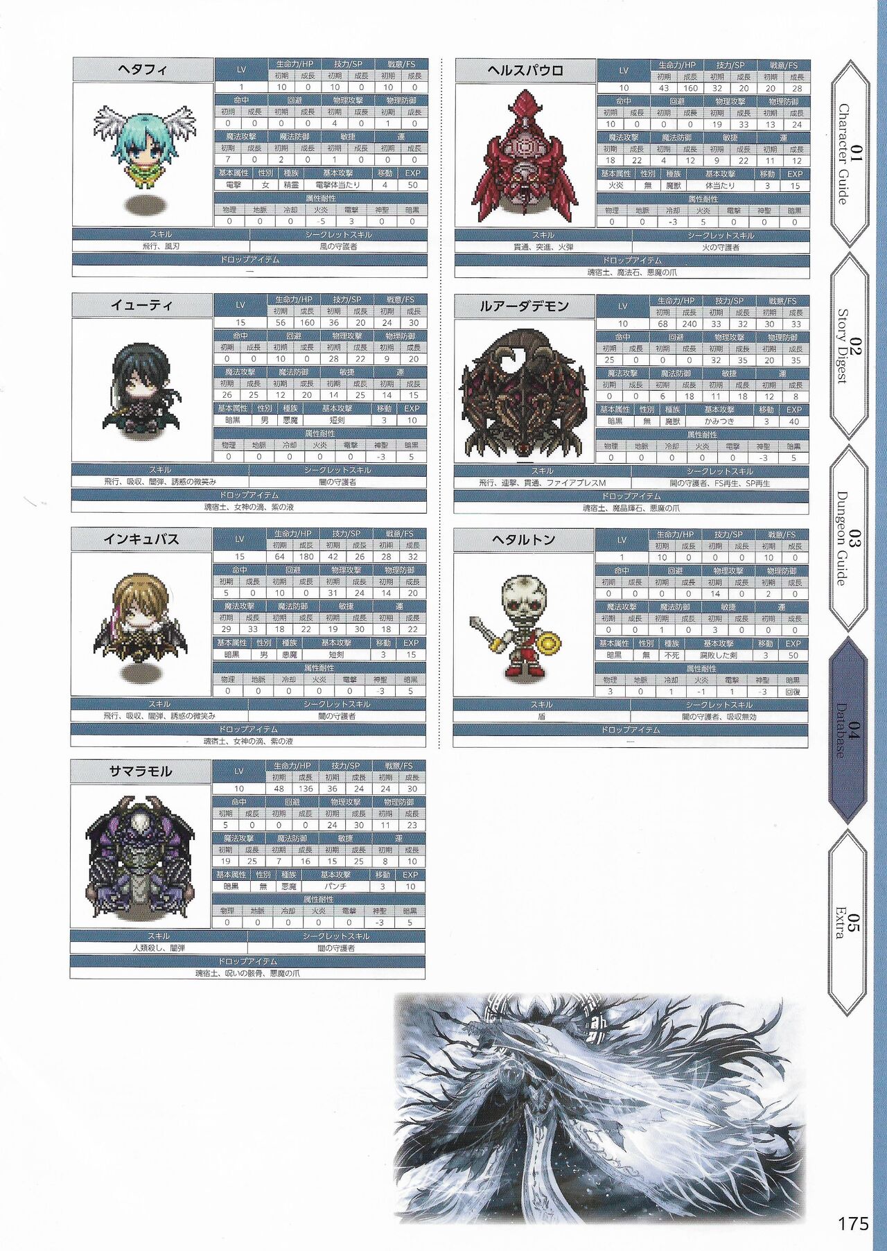Amayui Labyrinth Meister Perfect Guidebook - Page 178