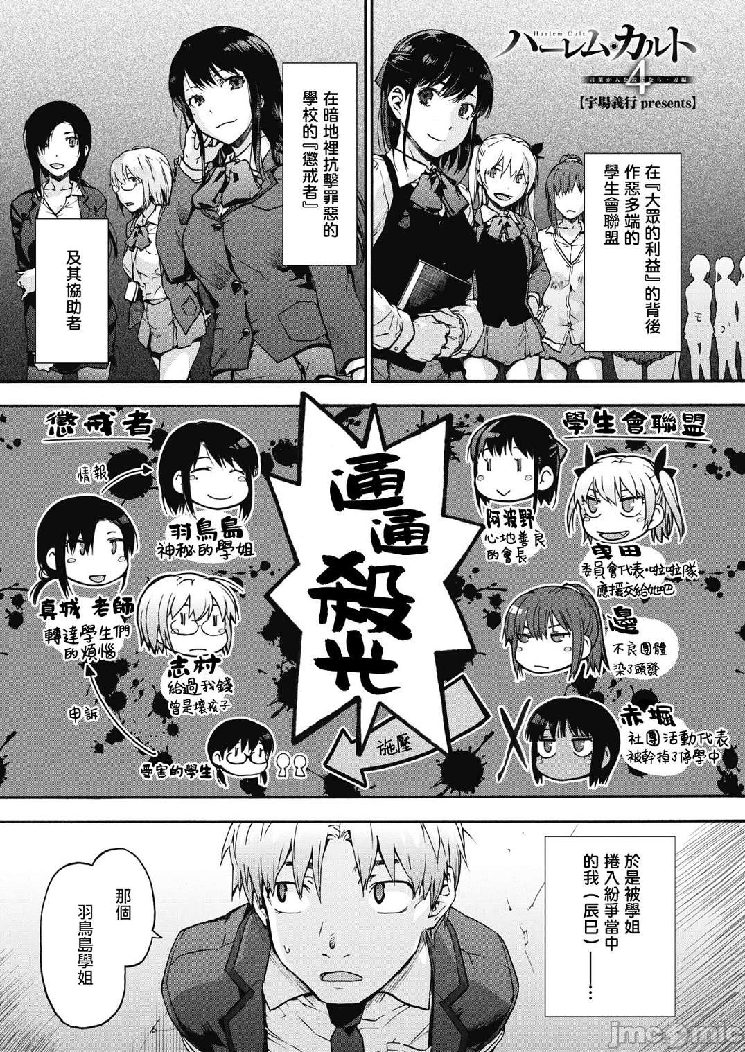 ハーレム・カルト side HAREM［中國翻譯］[ DL 版］ - Page 81