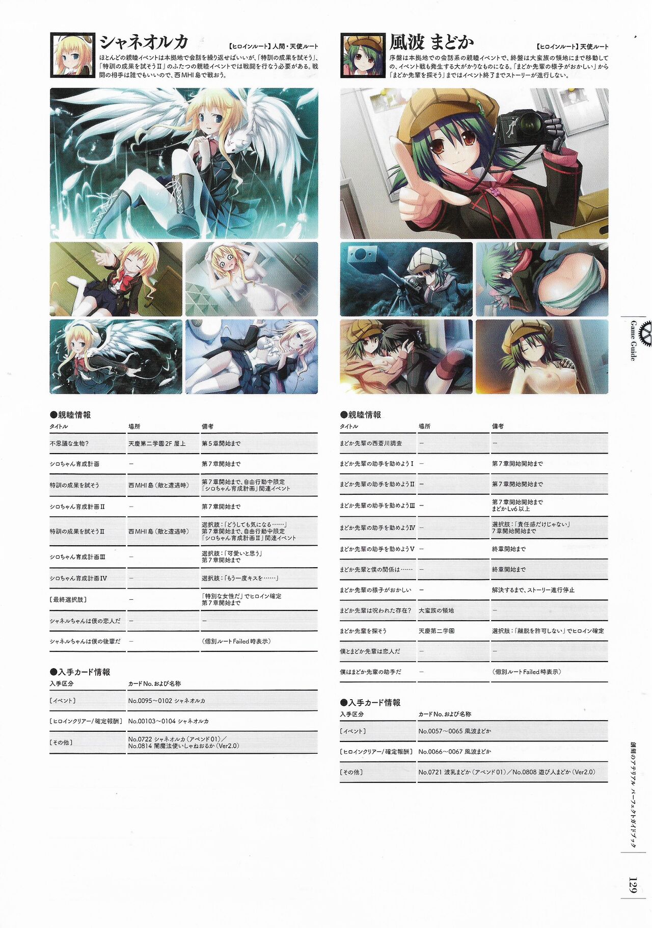 Soukoku no Arterial Perfect Guidebook - Page 132