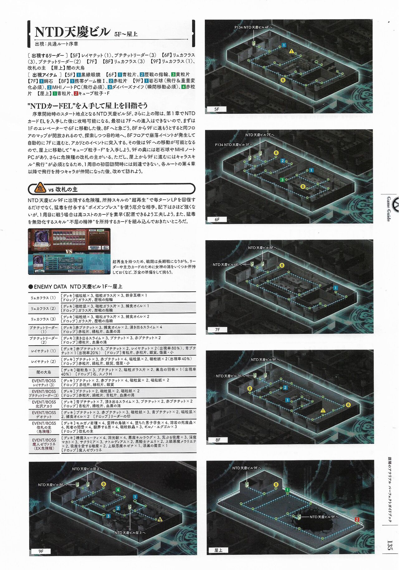 Soukoku no Arterial Perfect Guidebook - Page 138