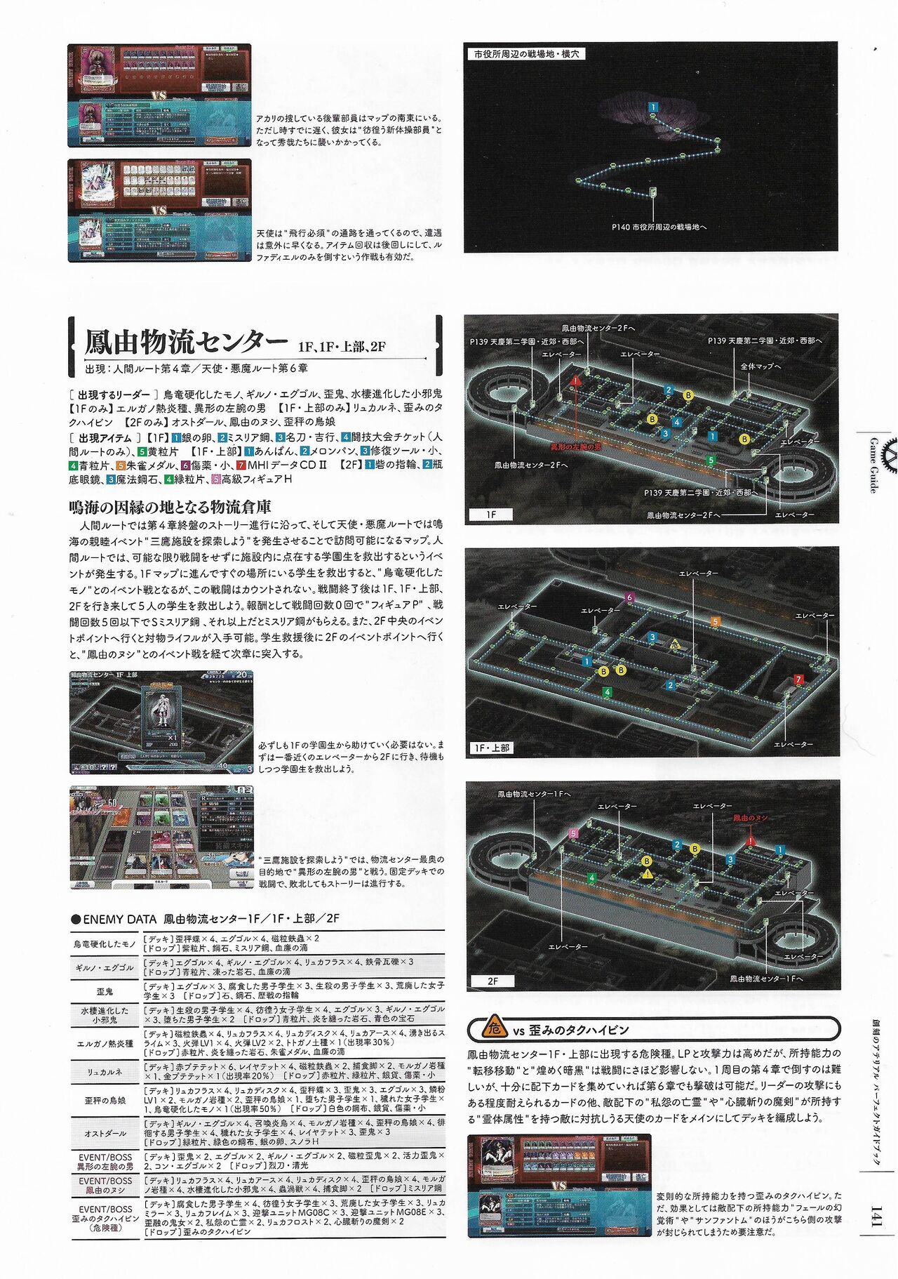 Soukoku no Arterial Perfect Guidebook - Page 144