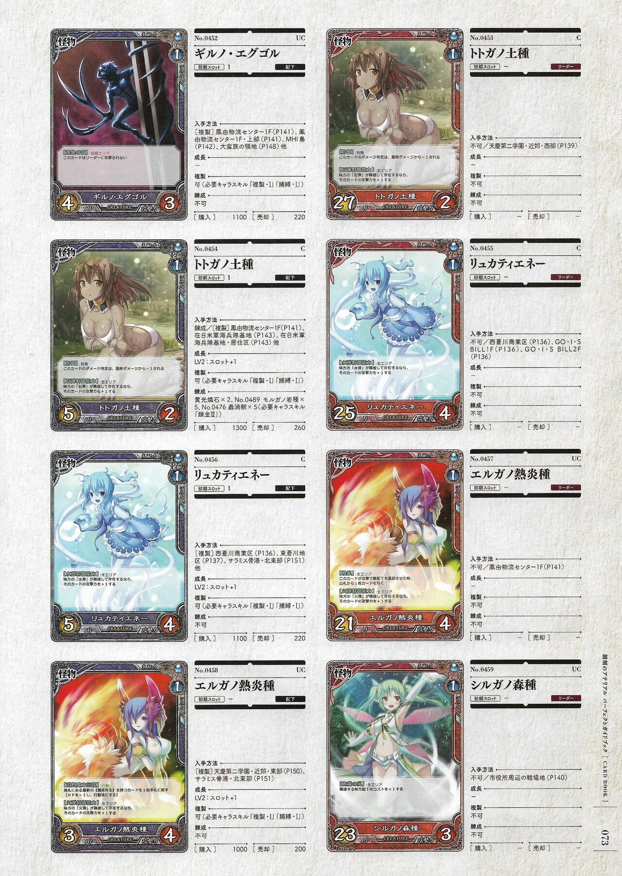 Soukoku no Arterial Perfect Guidebook - Page 284