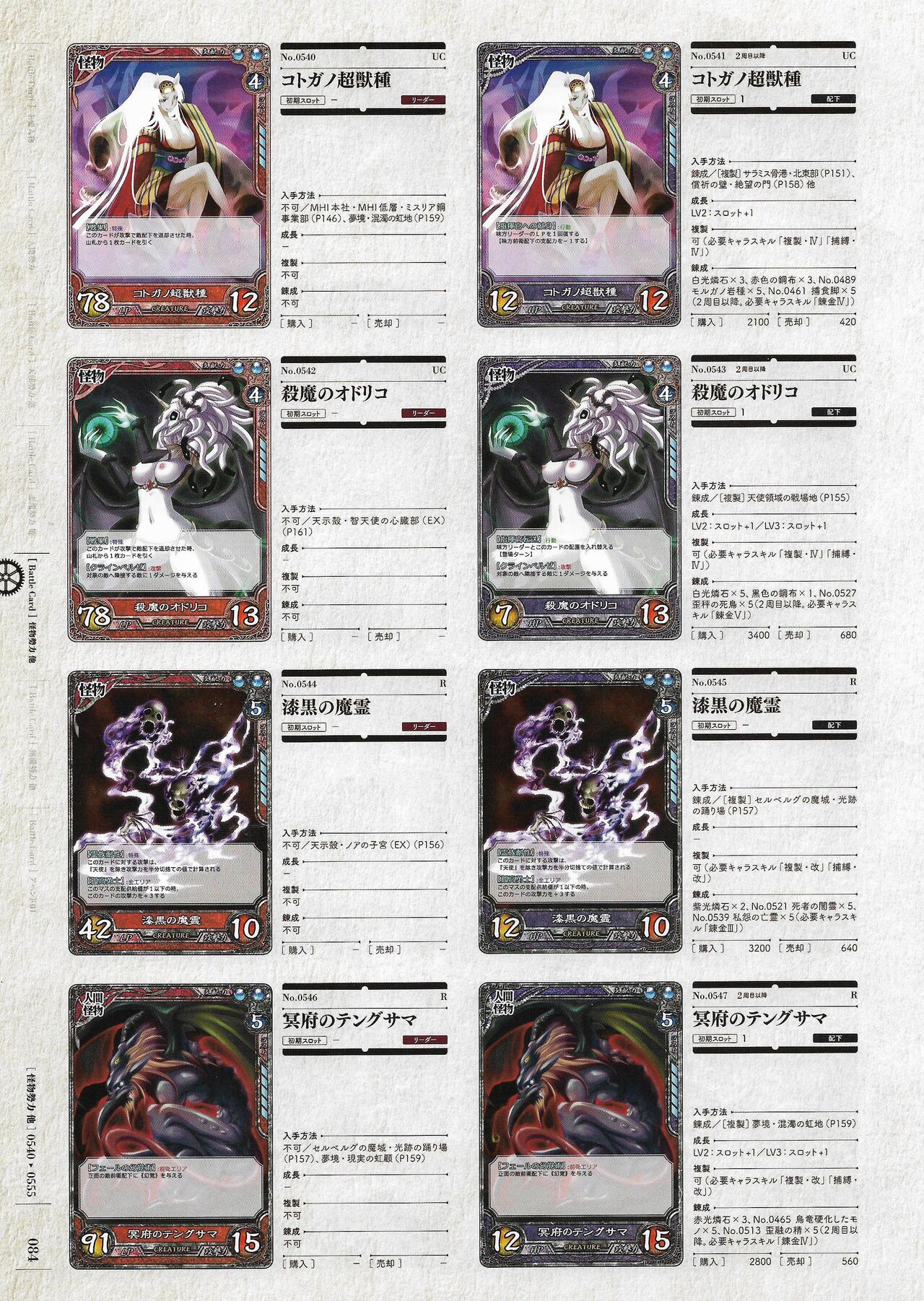 Soukoku no Arterial Perfect Guidebook - Page 295