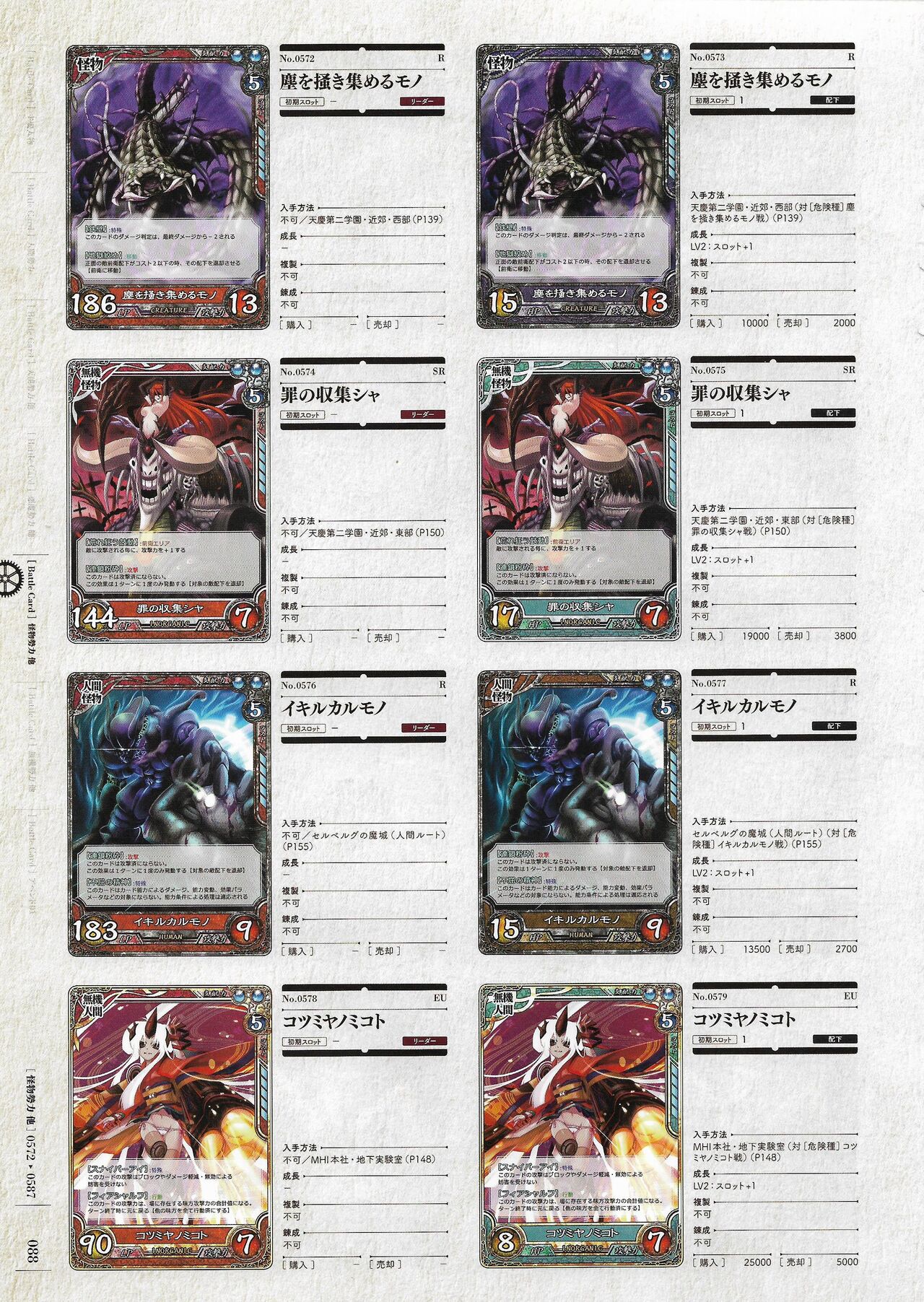 Soukoku no Arterial Perfect Guidebook - Page 299