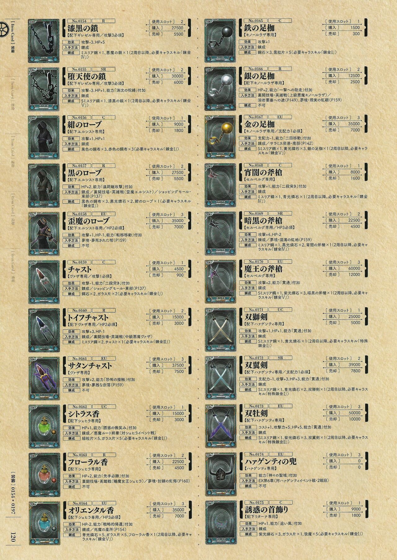 Soukoku no Arterial Perfect Guidebook - Page 331