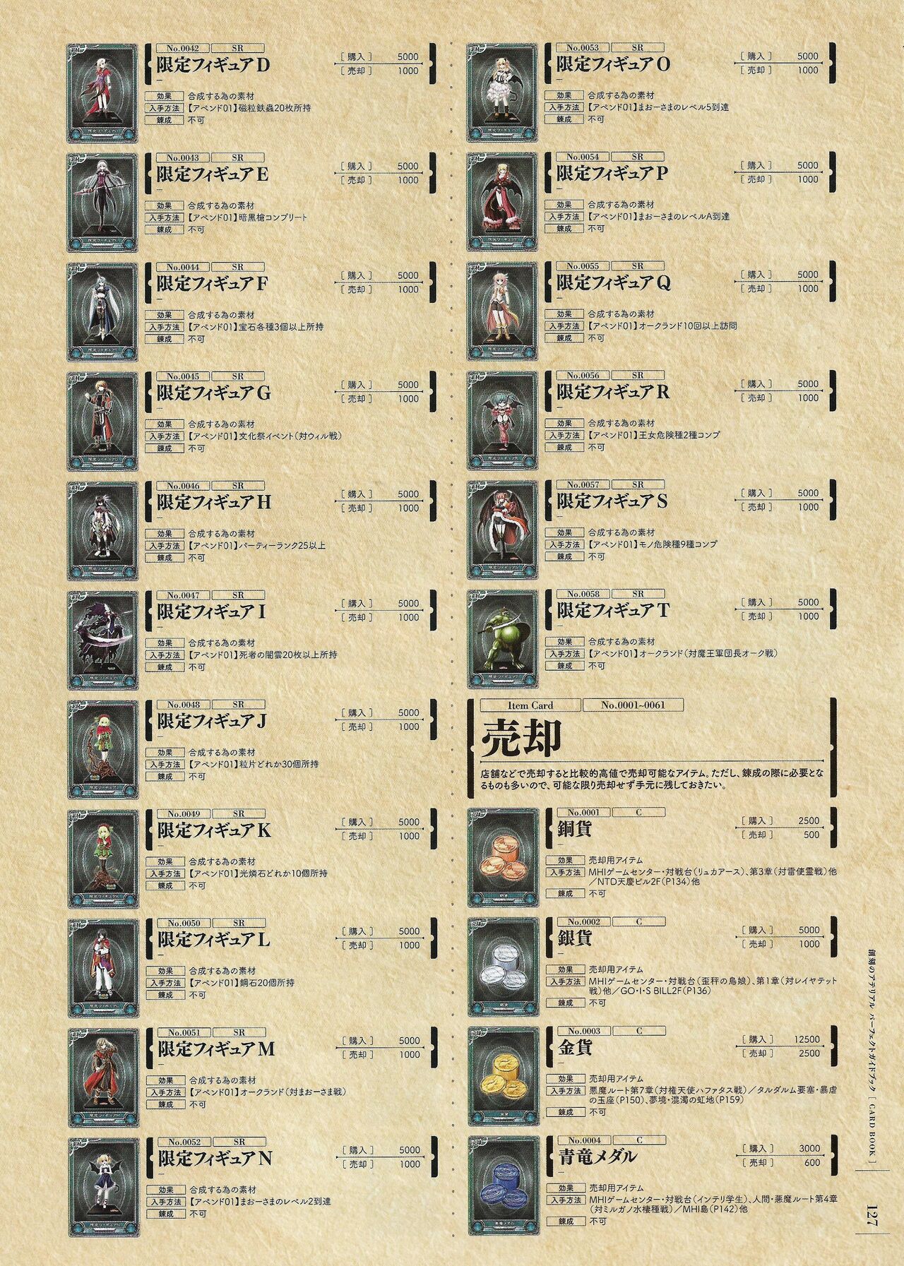 Soukoku no Arterial Perfect Guidebook - Page 338