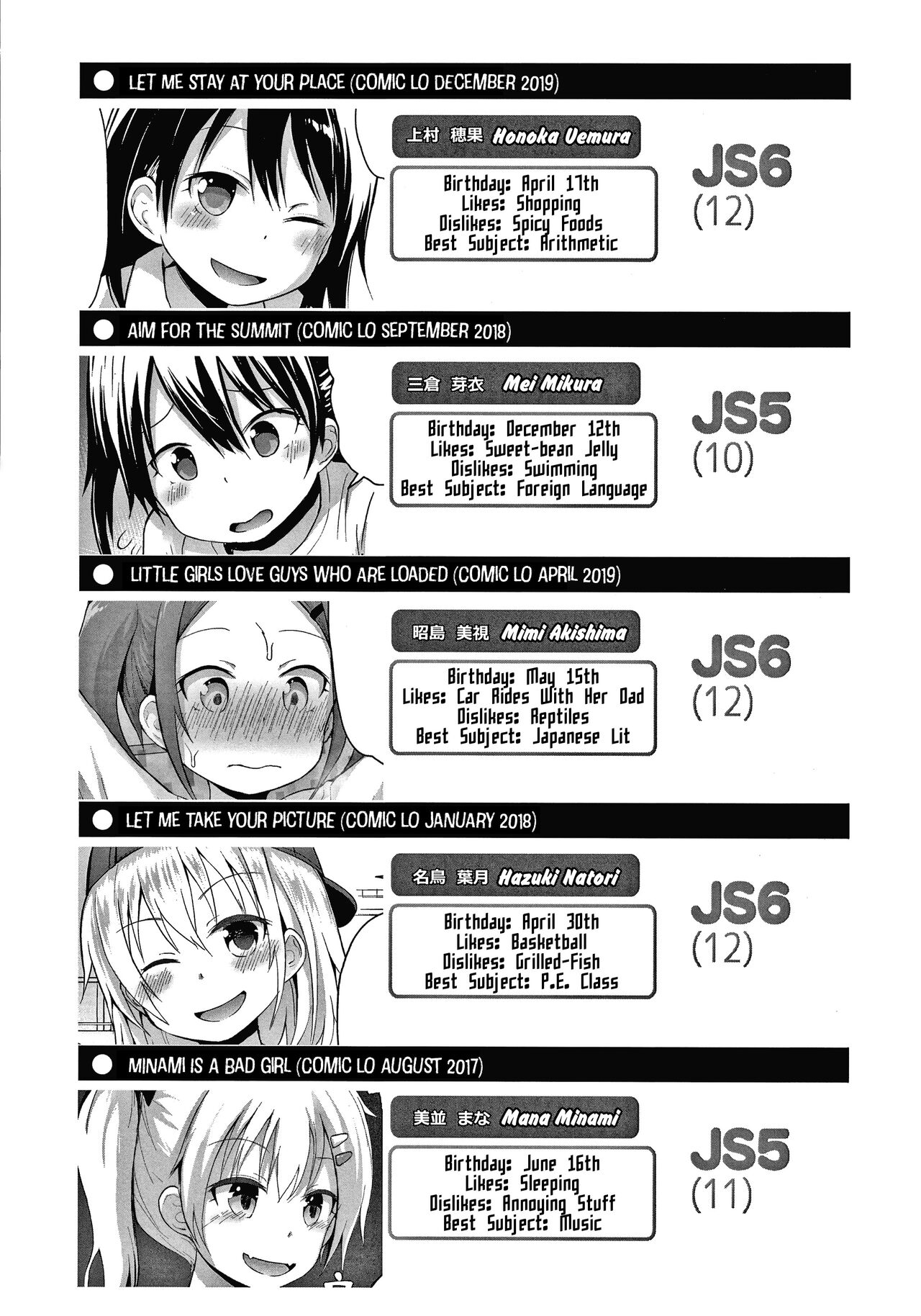 Waruiko ni Nacchatta? - Page 193