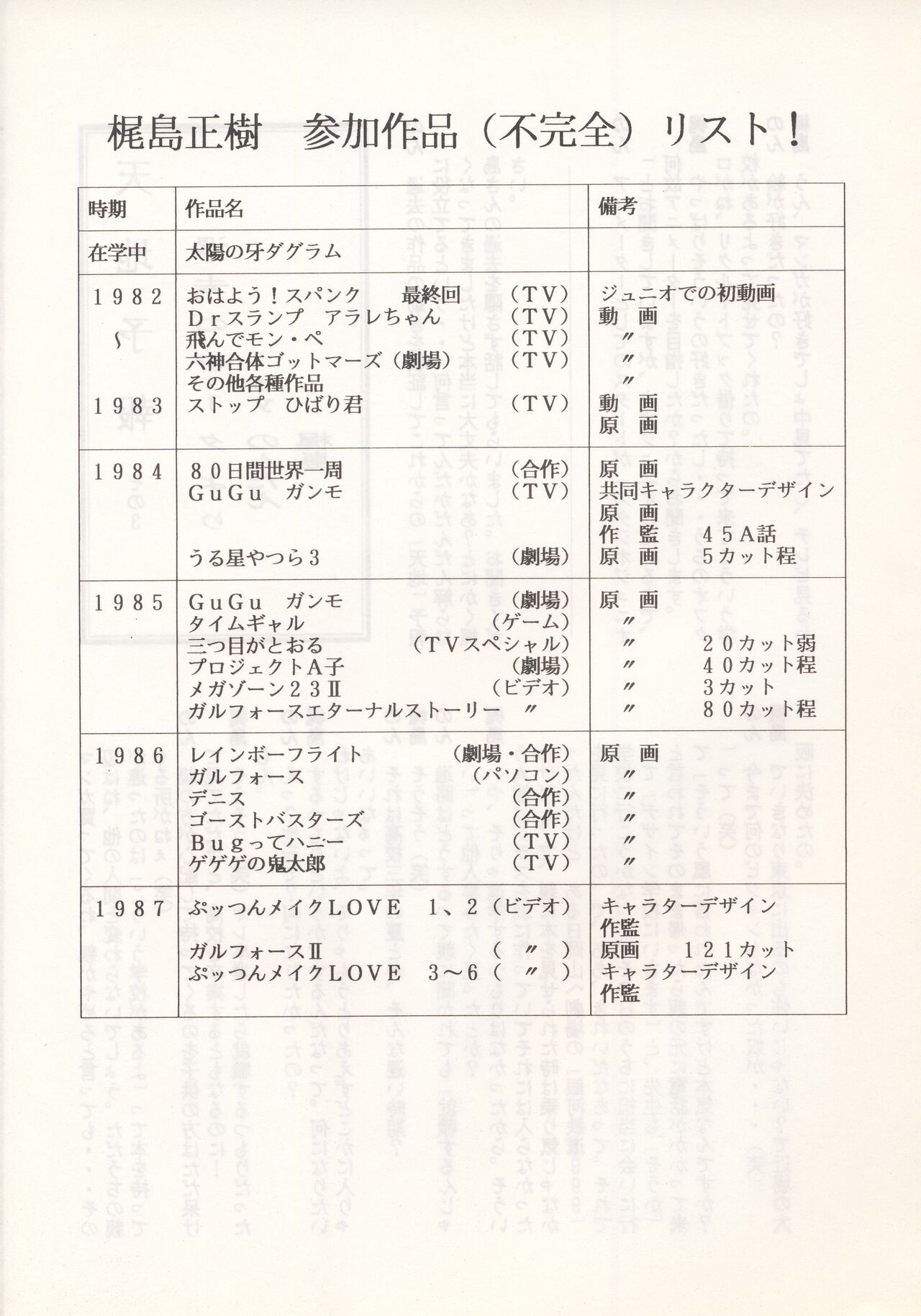 Nontan Keyboard Tenchi Yohou - Page 24