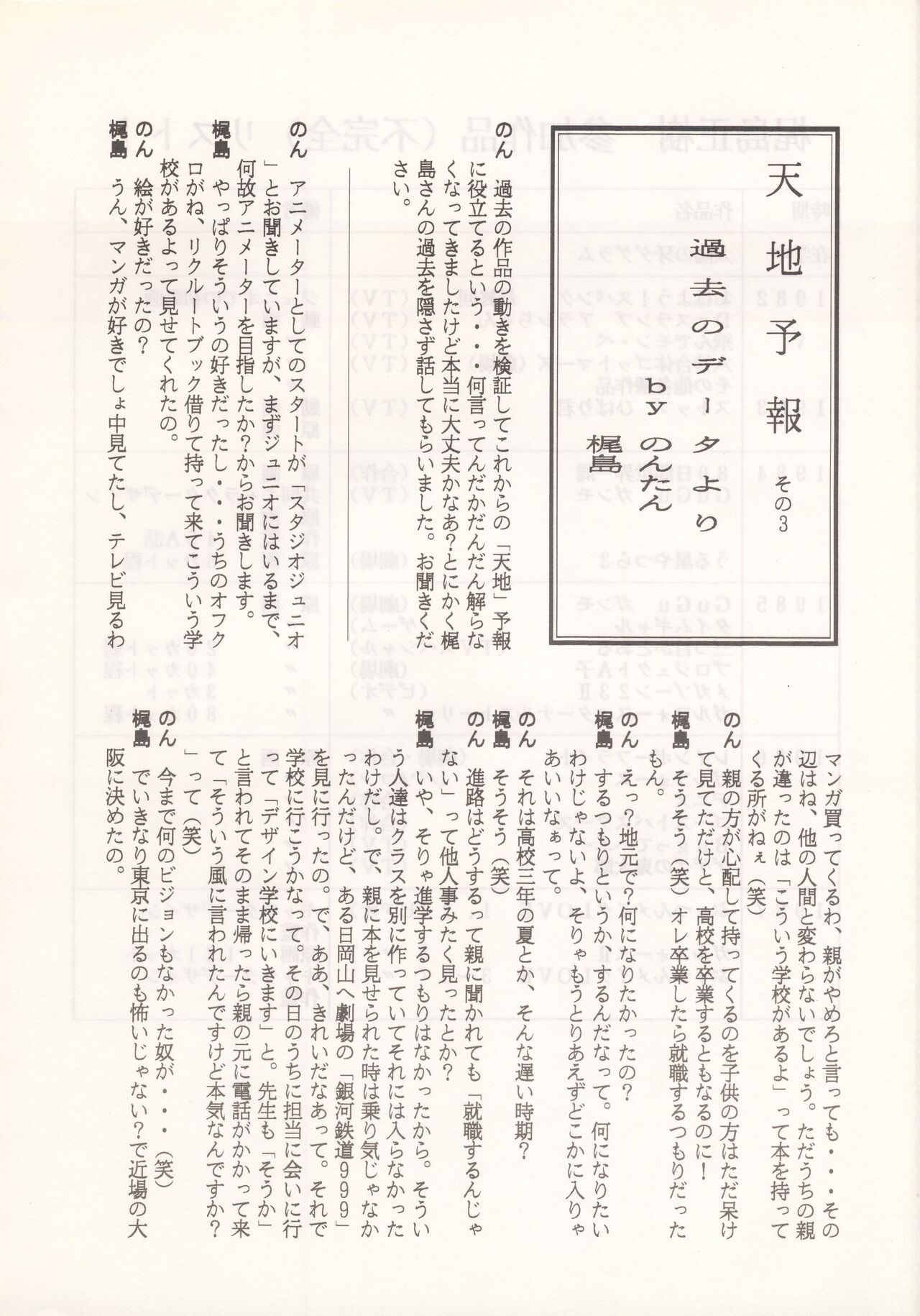 Nontan Keyboard Tenchi Yohou - Page 25