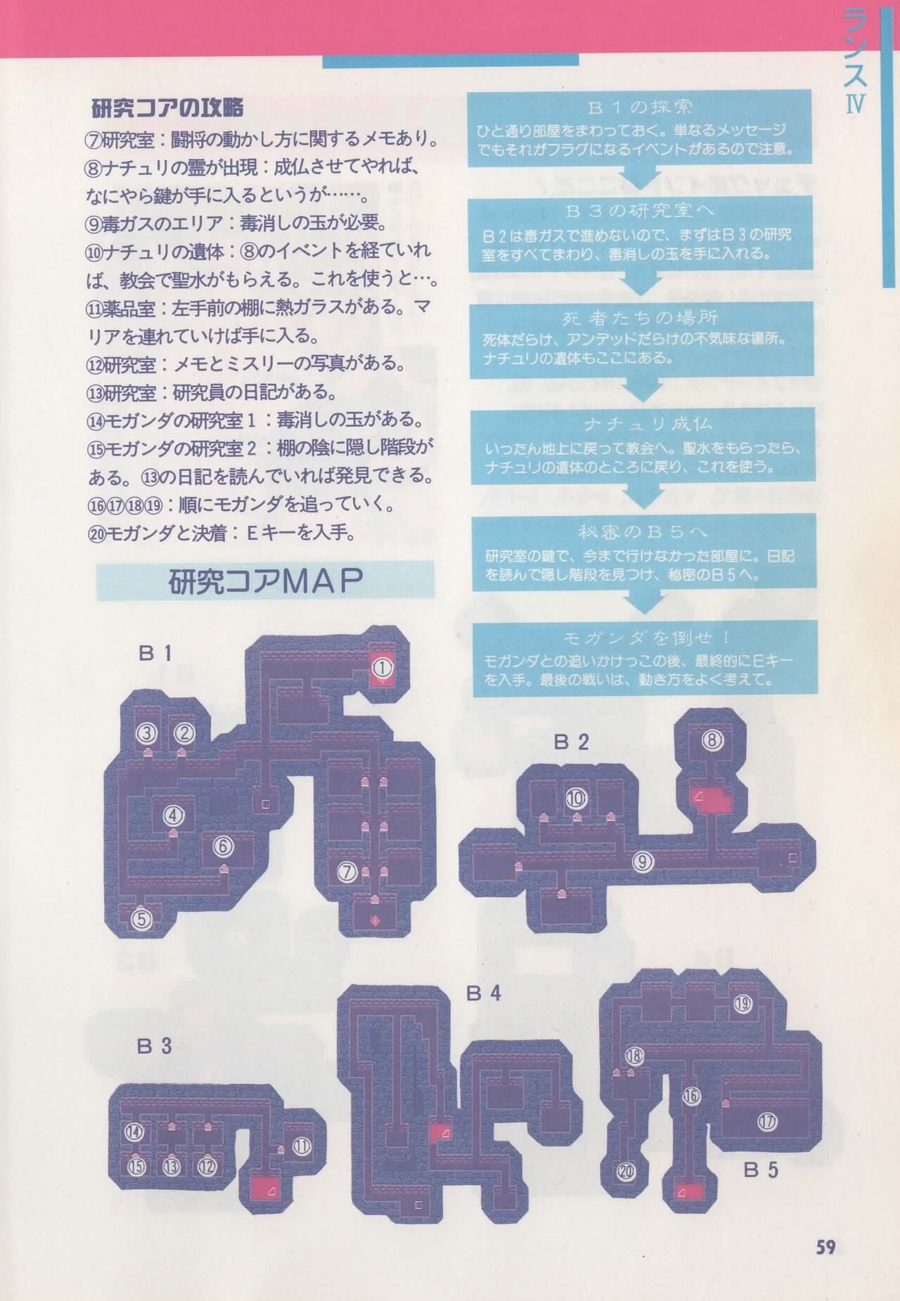 Official Alicesoft Full Completion Guide - Page 64