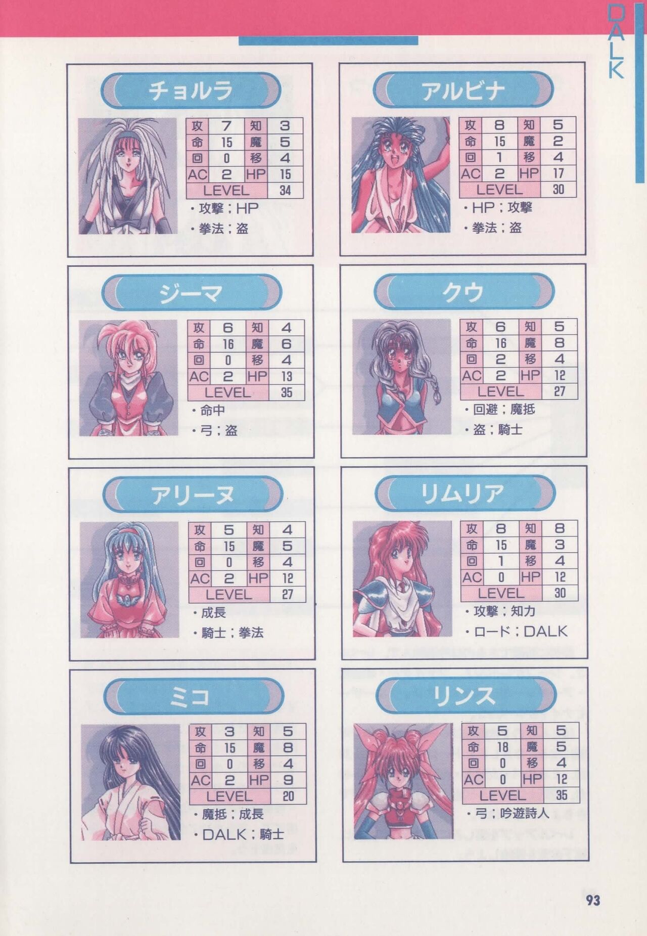 Official Alicesoft Full Completion Guide - Page 98