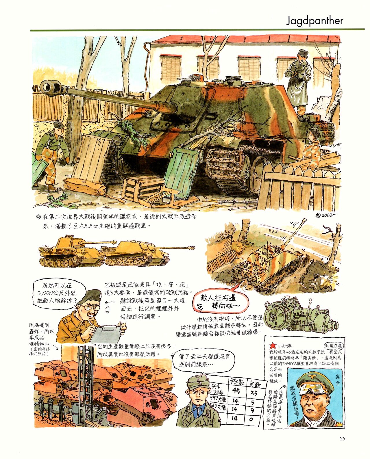 世界戰車博物館圖鑑(2009台版)  PANZERTALES WORLD TANK MUSEUM illustrated - Page 25