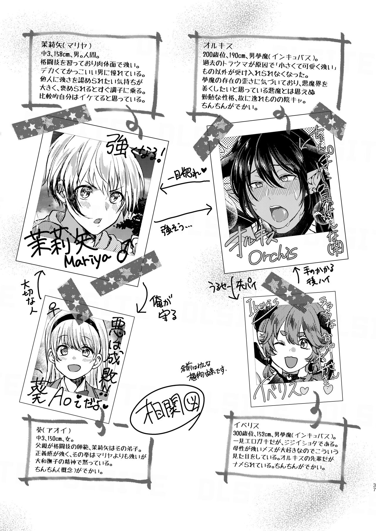Ochikobare Incubus no Chuusen - Page 37
