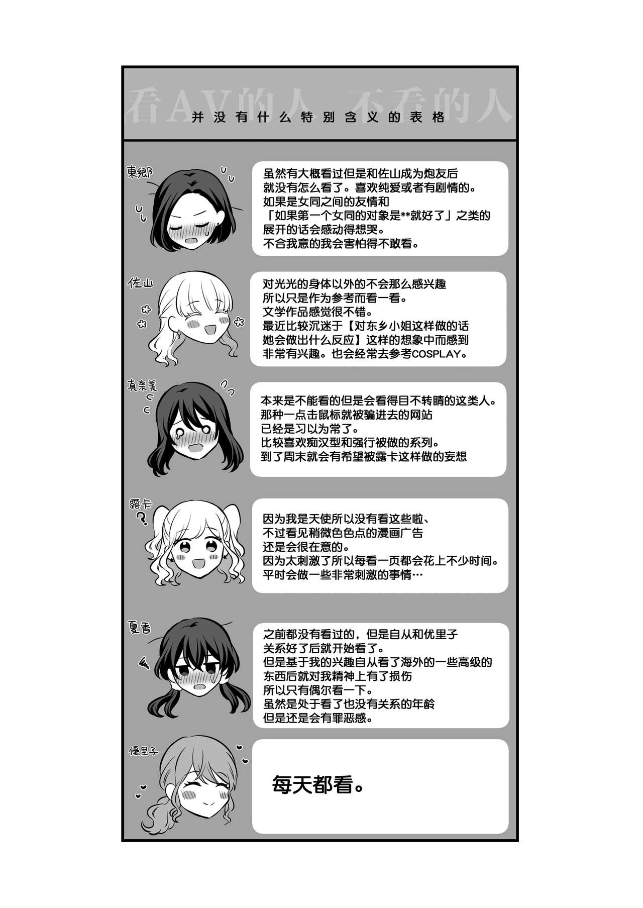 Sousaku Yuri Matome Hon 5 - Page 86