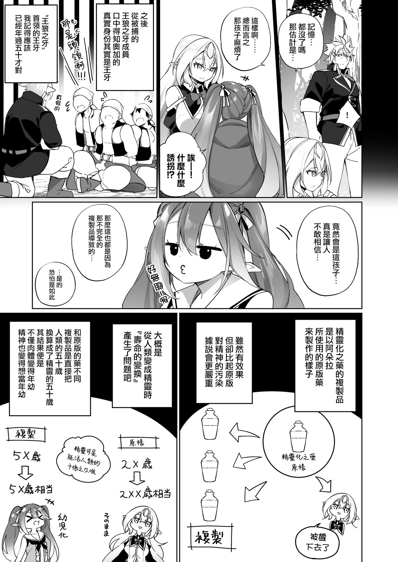 Mesugaki Elf ni Natta Don 2 Elf-ka no Kusuri part 3 | 變成雌小鬼妖精的頭領2 妖精化之藥 part3 - Page 8